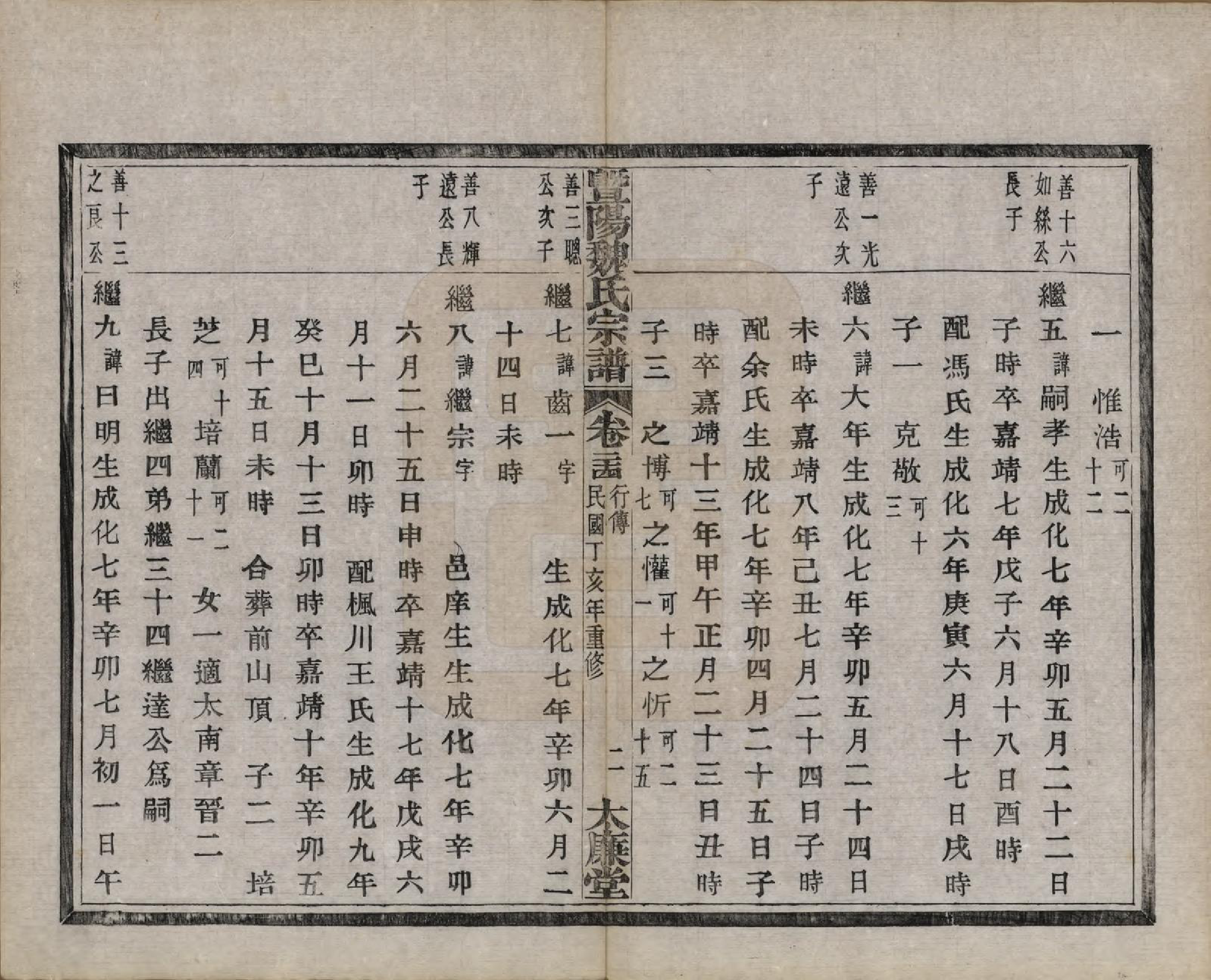 GTJP1632.魏.浙江诸暨.暨阳魏氏宗谱五十八卷.民国三十六年（1947）_024.pdf_第3页