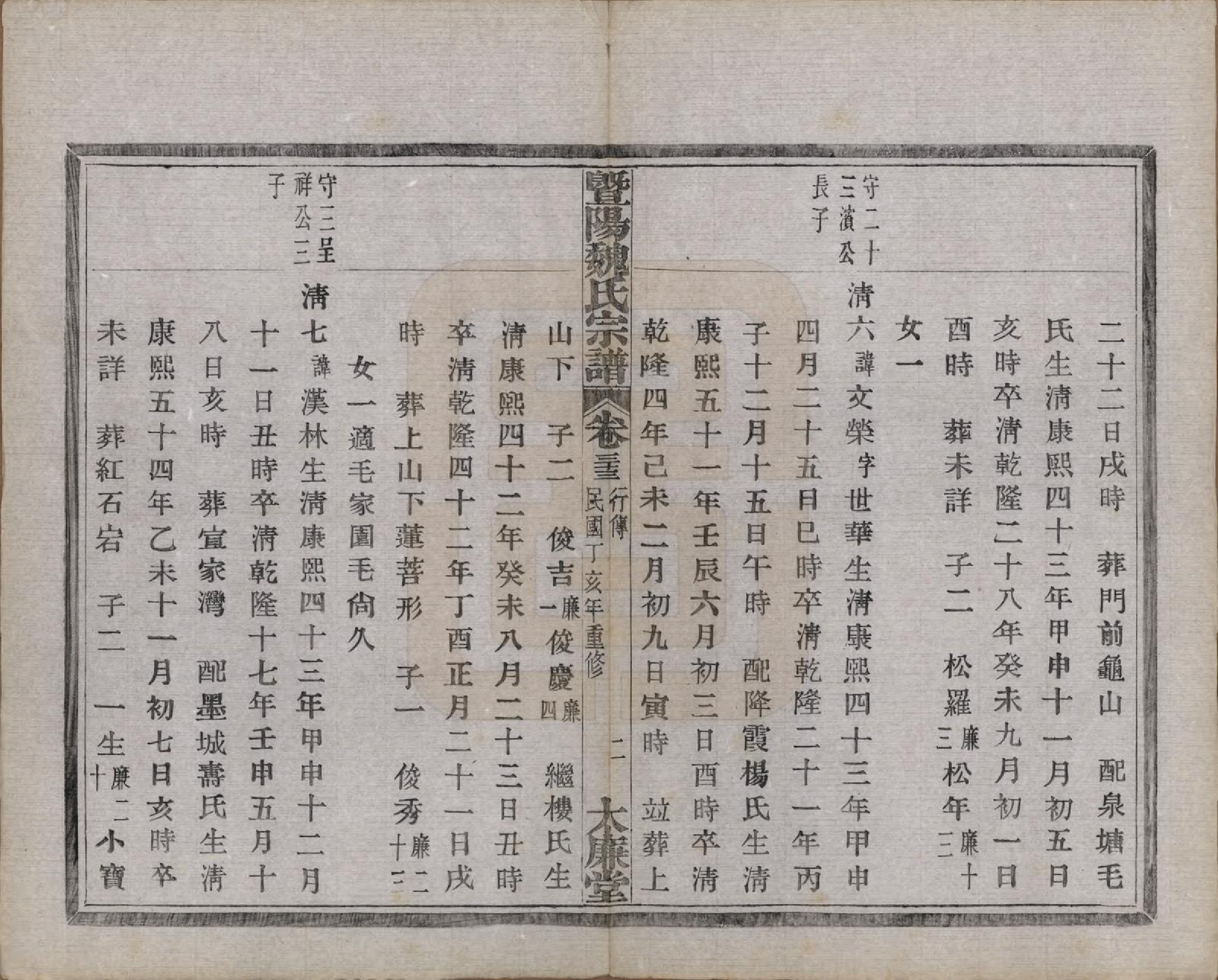 GTJP1632.魏.浙江诸暨.暨阳魏氏宗谱五十八卷.民国三十六年（1947）_033.pdf_第3页