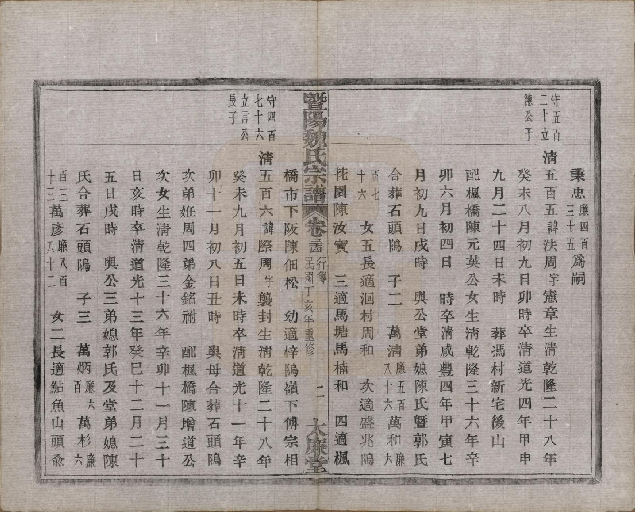 GTJP1632.魏.浙江诸暨.暨阳魏氏宗谱五十八卷.民国三十六年（1947）_034.pdf_第3页