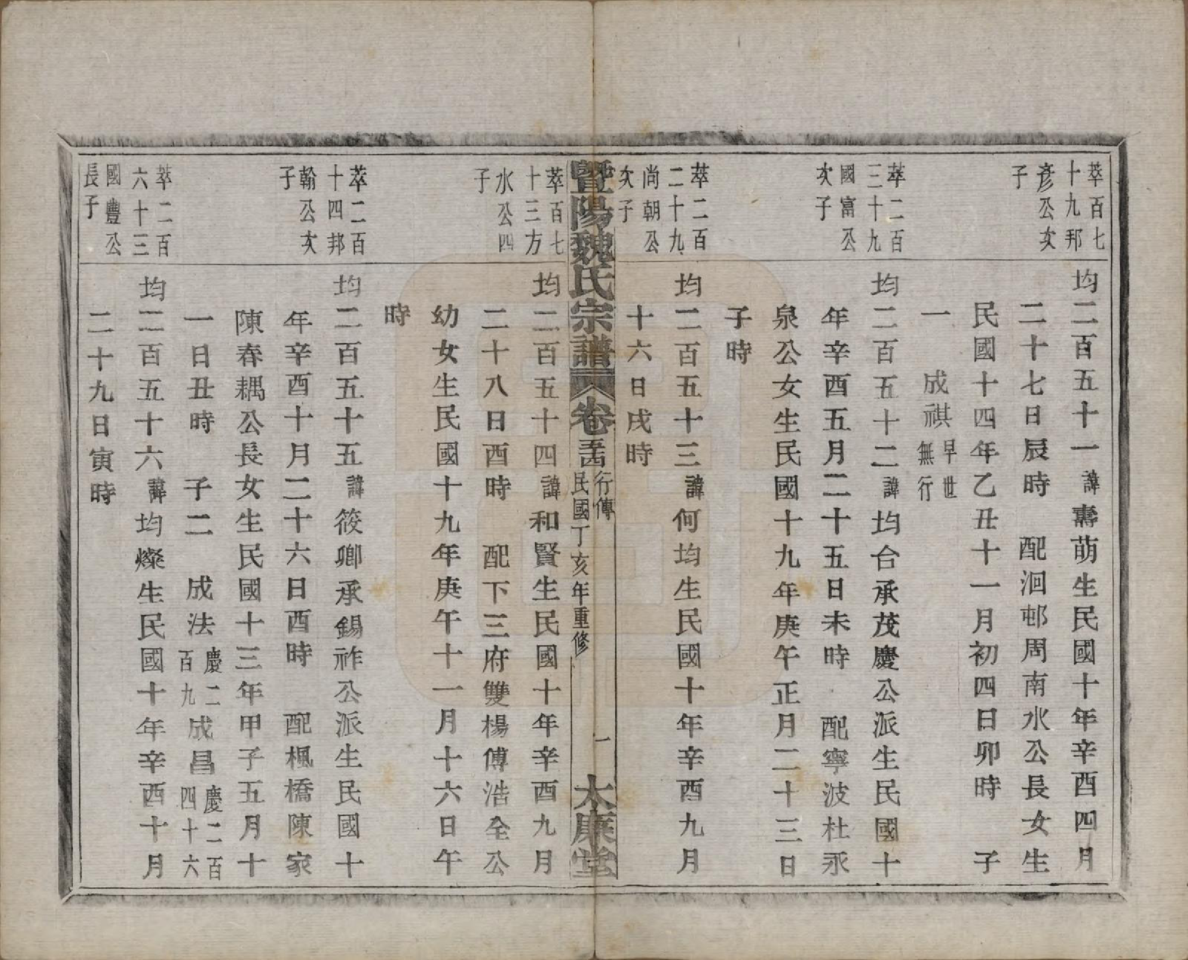 GTJP1632.魏.浙江诸暨.暨阳魏氏宗谱五十八卷.民国三十六年（1947）_054.pdf_第2页