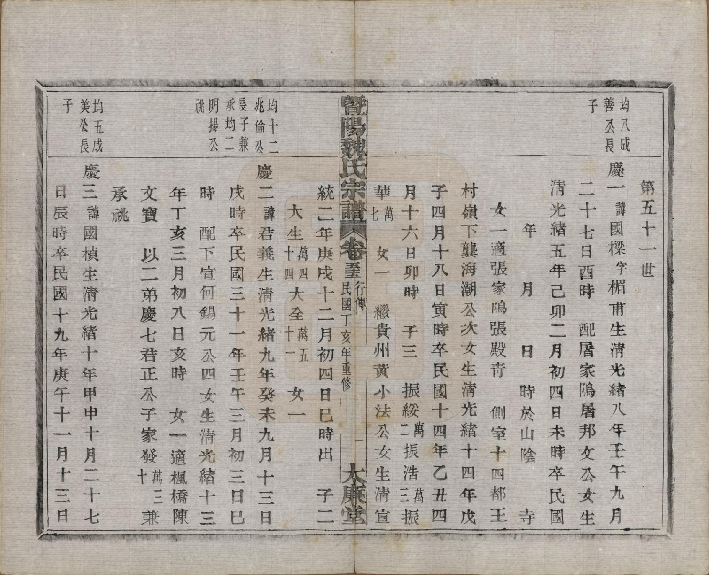 GTJP1632.魏.浙江诸暨.暨阳魏氏宗谱五十八卷.民国三十六年（1947）_055.pdf_第2页
