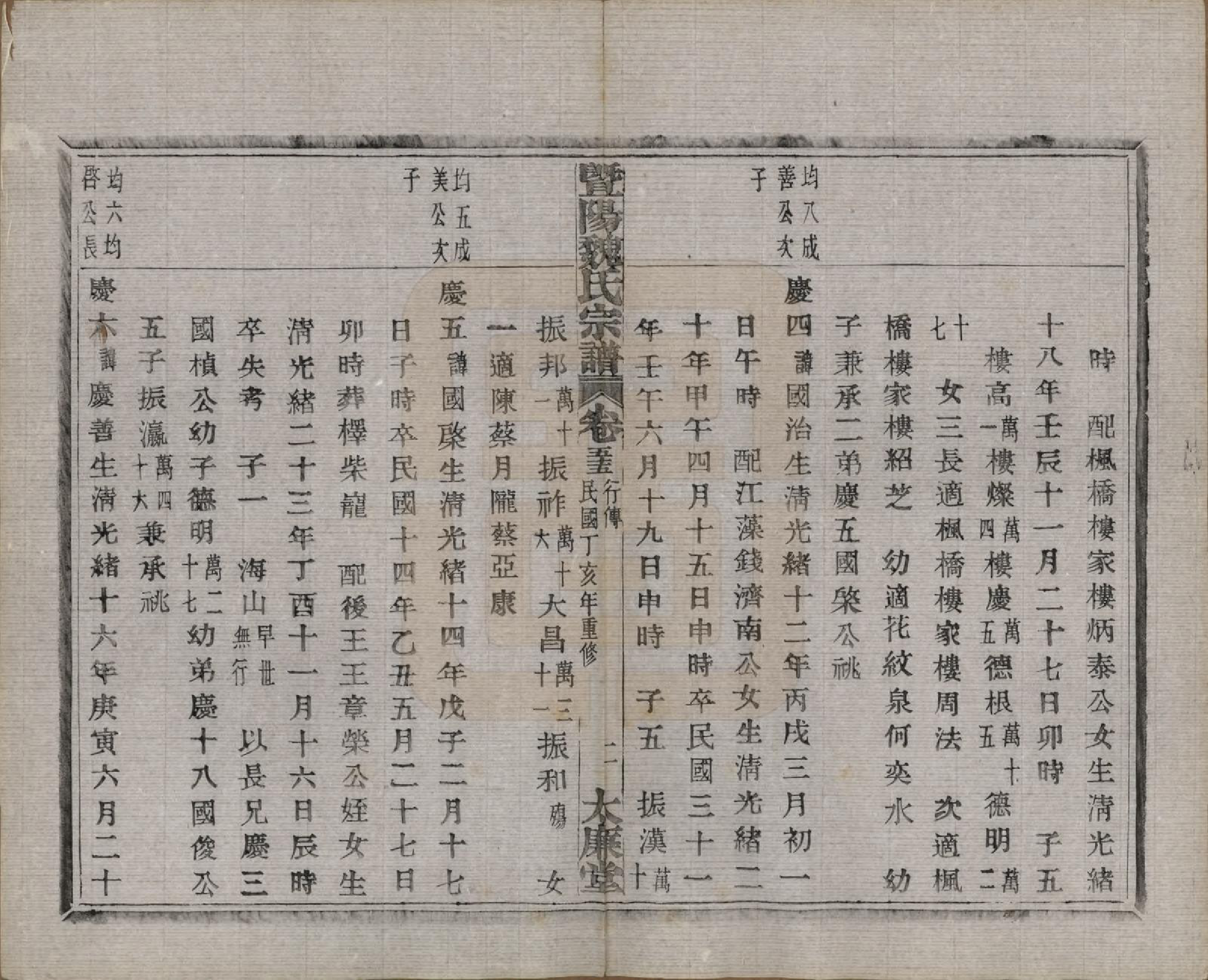 GTJP1632.魏.浙江诸暨.暨阳魏氏宗谱五十八卷.民国三十六年（1947）_055.pdf_第3页