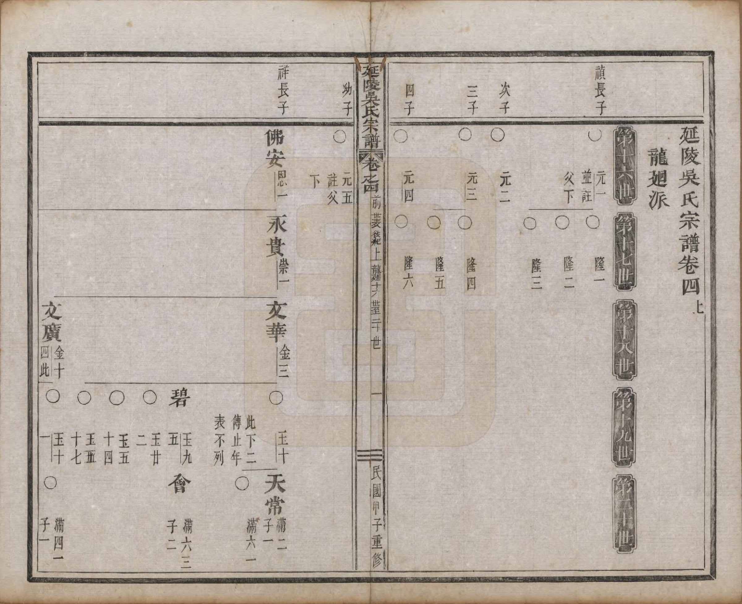 GTJP1674.吴.浙江义乌.延陵吴氏宗谱二十四卷首一卷.民国十四年（1925）_004.pdf_第1页