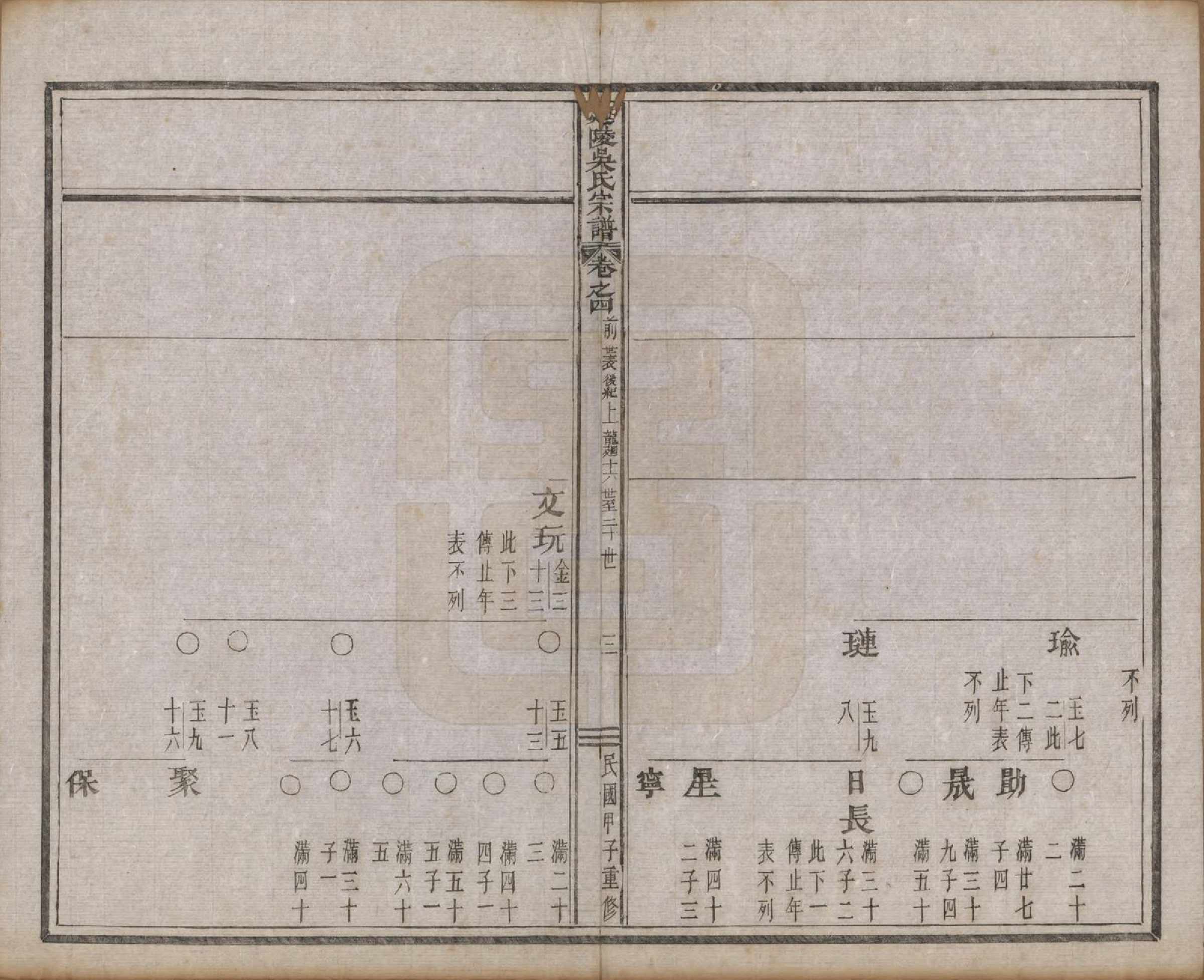 GTJP1674.吴.浙江义乌.延陵吴氏宗谱二十四卷首一卷.民国十四年（1925）_004.pdf_第3页