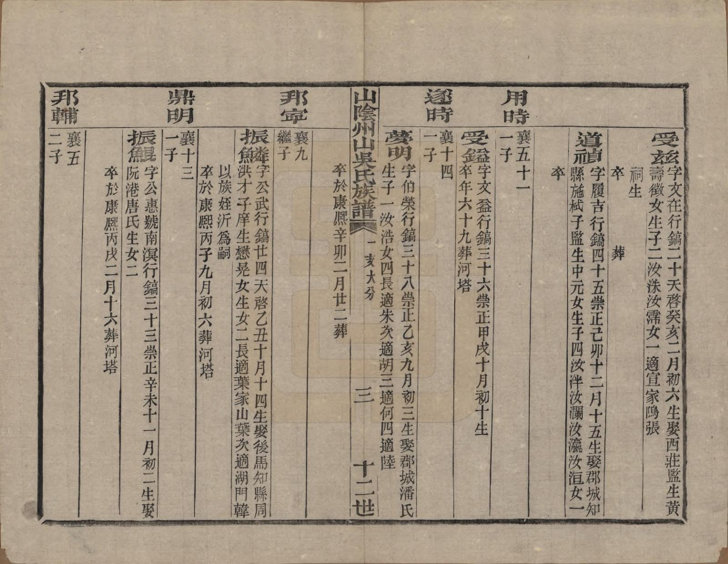 GTJP1683.吴.浙江绍兴.山阴县州山吴氏族谱三十一部.清道光十九年（1839）_006.pdf_第3页