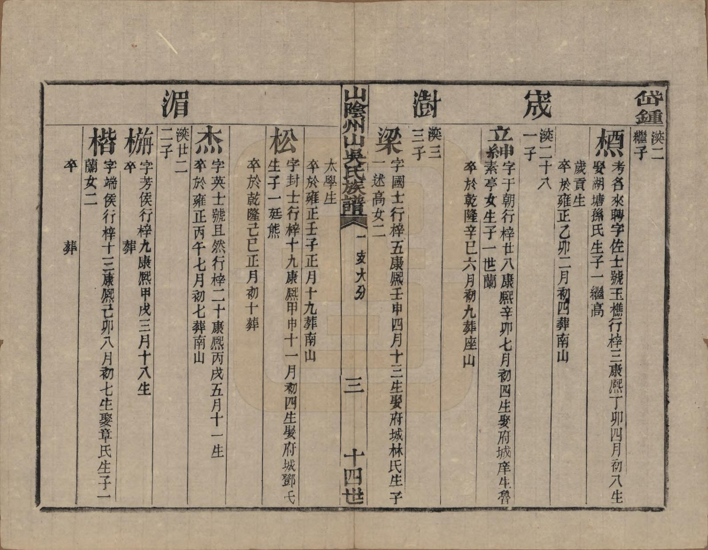 GTJP1683.吴.浙江绍兴.山阴县州山吴氏族谱三十一部.清道光十九年（1839）_007.pdf_第3页