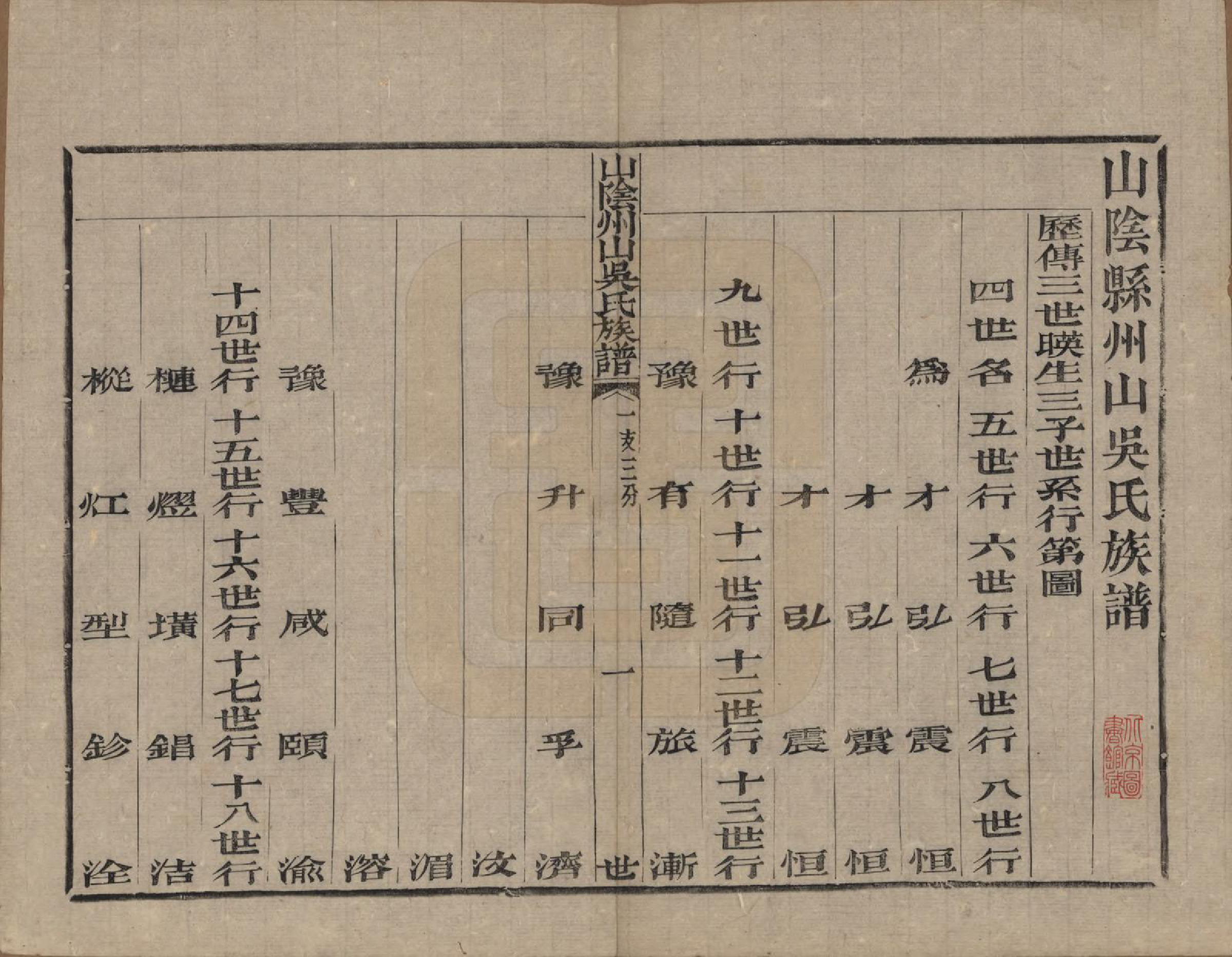 GTJP1683.吴.浙江绍兴.山阴县州山吴氏族谱三十一部.清道光十九年（1839）_012.pdf_第1页