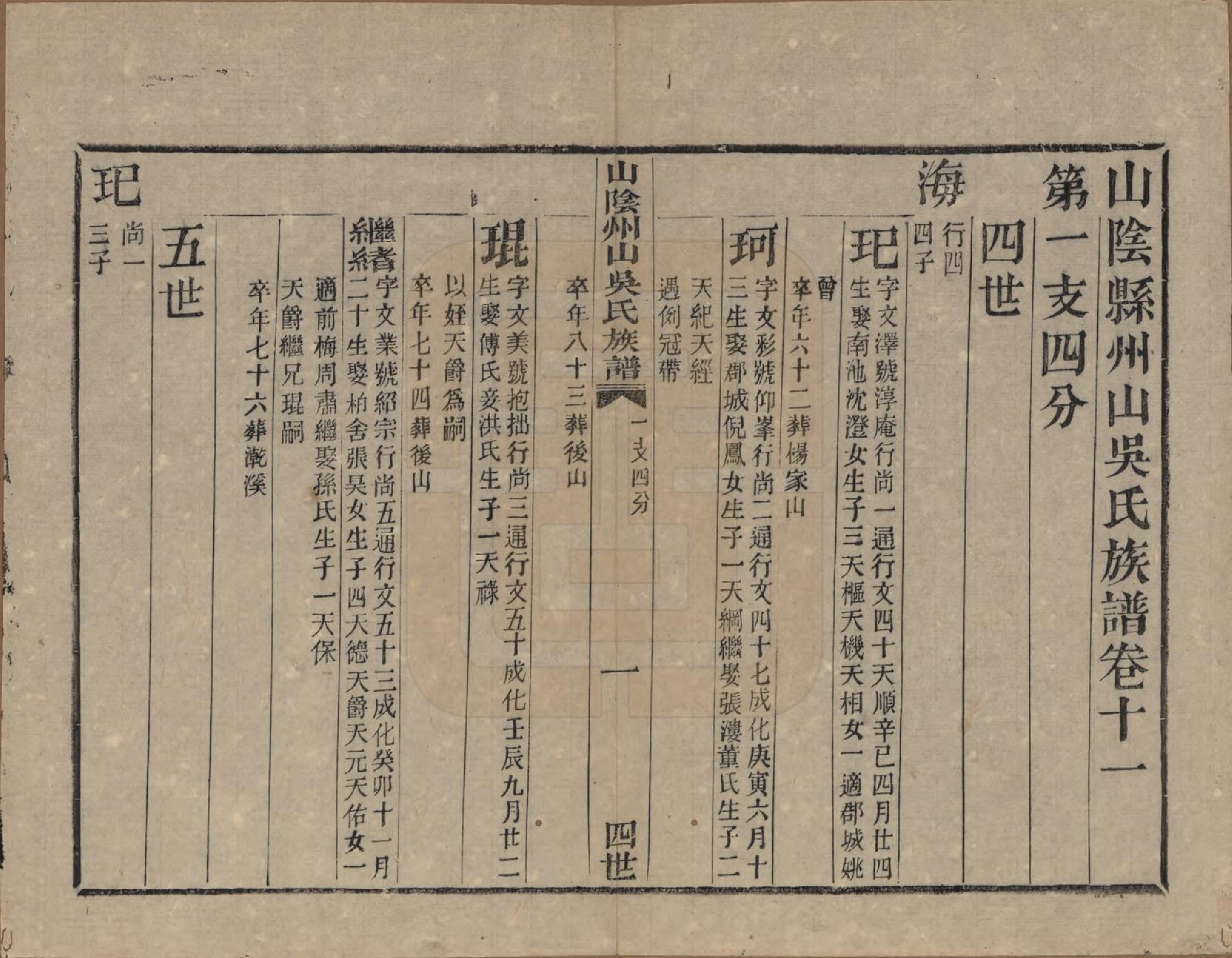 GTJP1683.吴.浙江绍兴.山阴县州山吴氏族谱三十一部.清道光十九年（1839）_014.pdf_第3页
