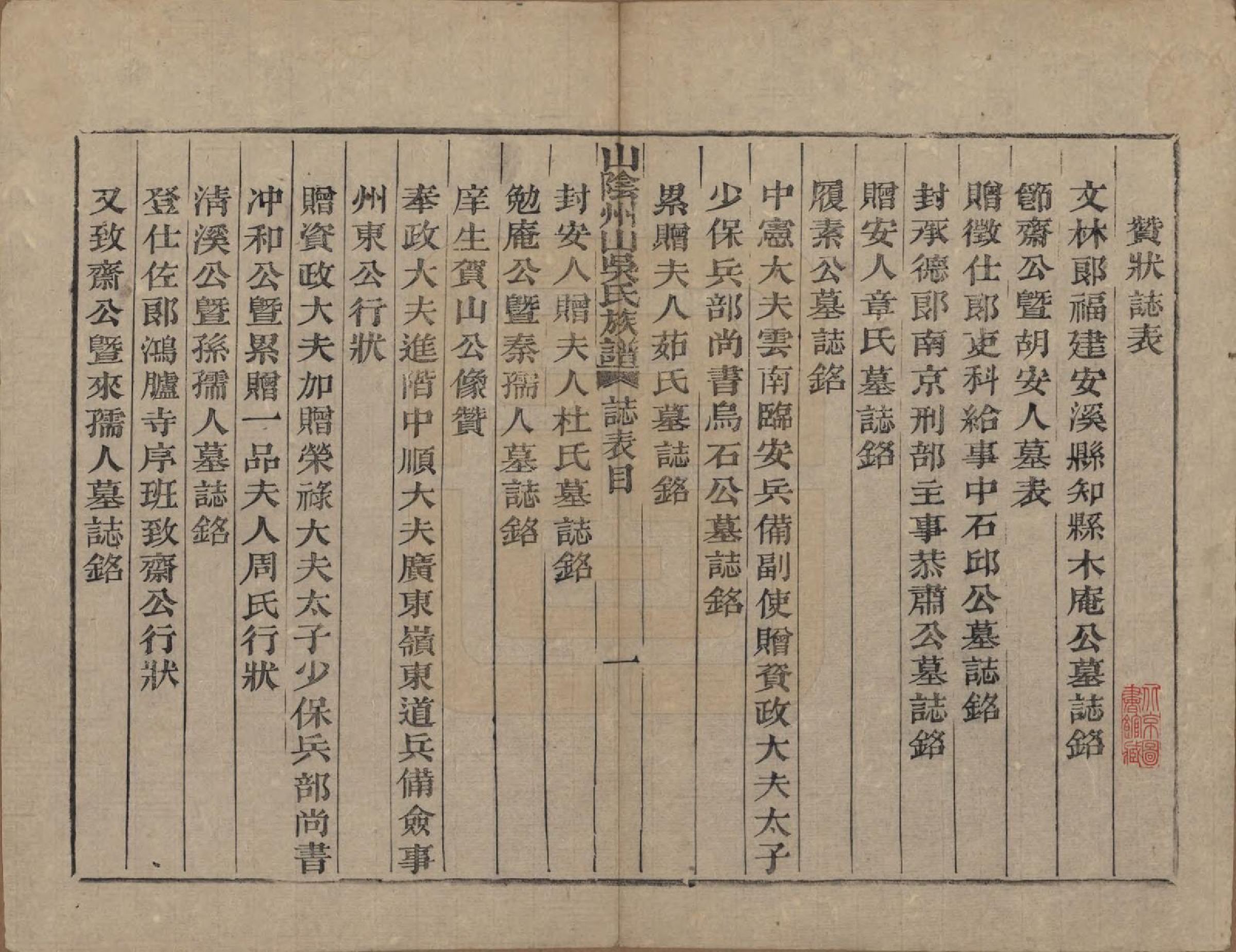 GTJP1683.吴.浙江绍兴.山阴县州山吴氏族谱三十一部.清道光十九年（1839）_031.pdf_第1页