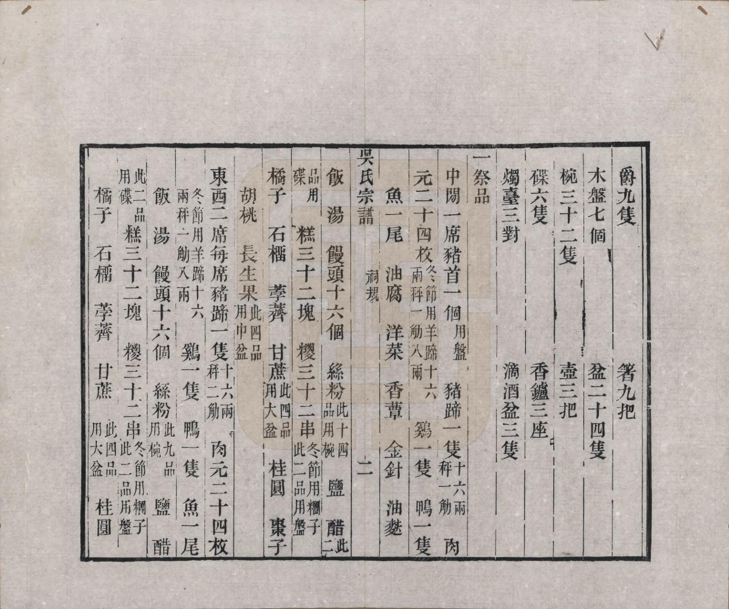 GTJP1697.吴.浙江湖州.下塘苕溪吴氏宗谱不分卷.清光绪三十二年（1906）_006.pdf_第2页