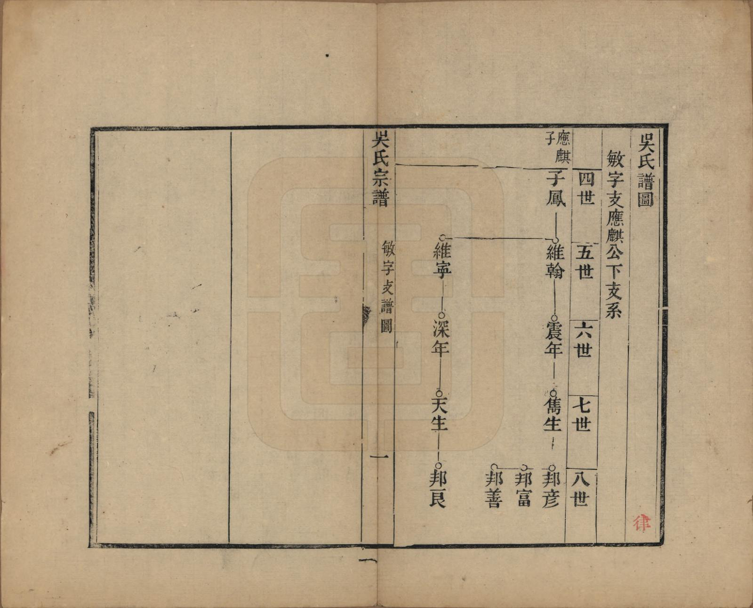 GTJP1711.吴.浙江湖州.苕溪吴氏宗谱不分卷.清同治十三年（1874）_004.pdf_第1页