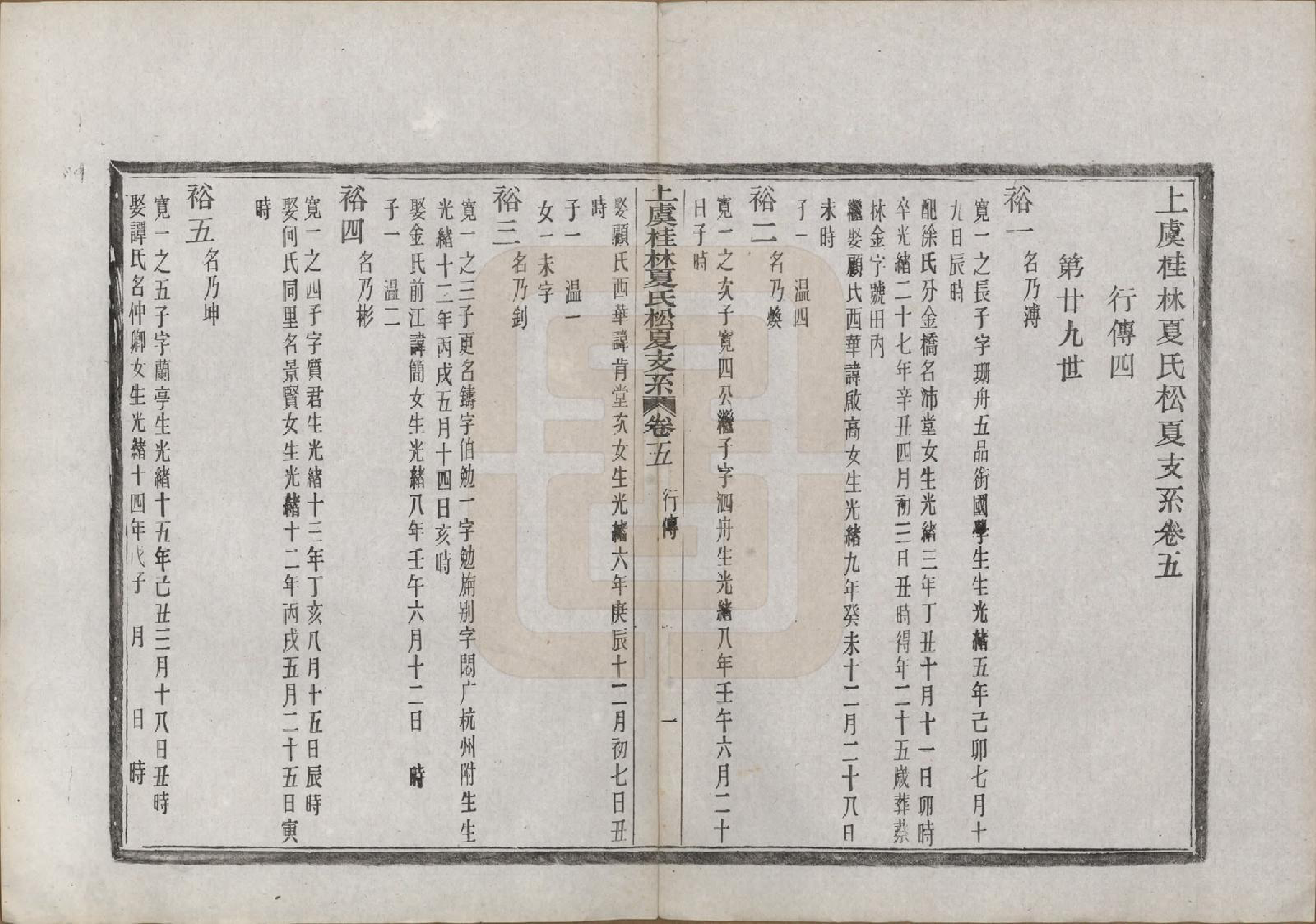 GTJP1731.夏.浙江上虞.上虞桂林夏氏松夏支系七卷首一卷末一卷.清光绪三十三年（1907）_005.pdf_第1页