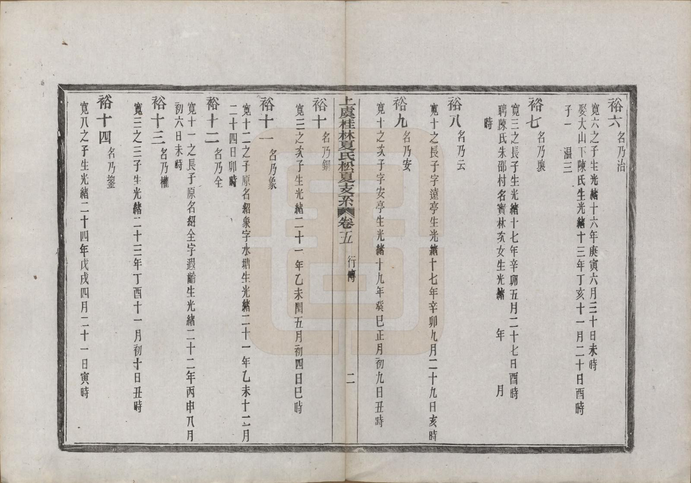 GTJP1731.夏.浙江上虞.上虞桂林夏氏松夏支系七卷首一卷末一卷.清光绪三十三年（1907）_005.pdf_第2页