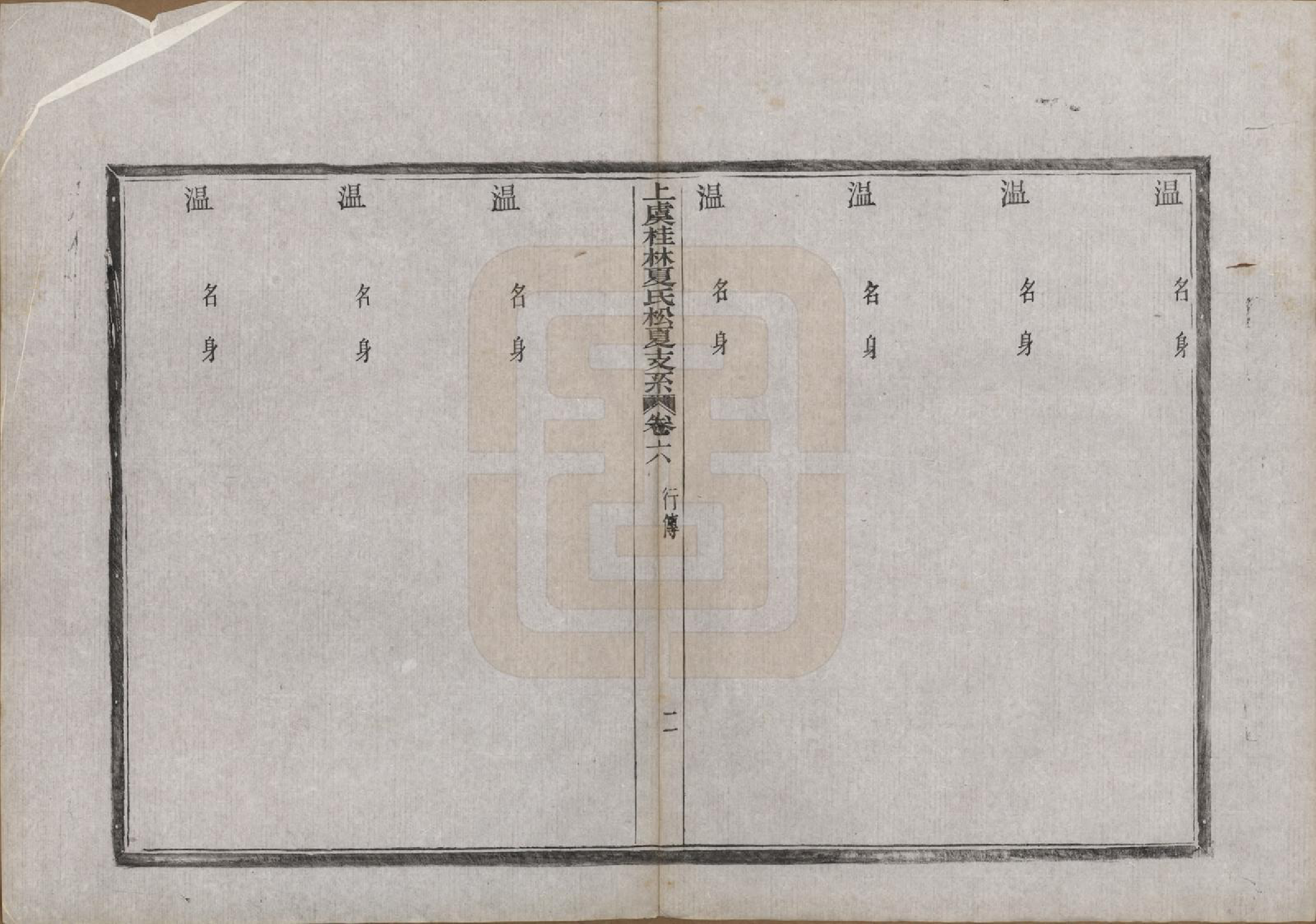 GTJP1731.夏.浙江上虞.上虞桂林夏氏松夏支系七卷首一卷末一卷.清光绪三十三年（1907）_006.pdf_第2页