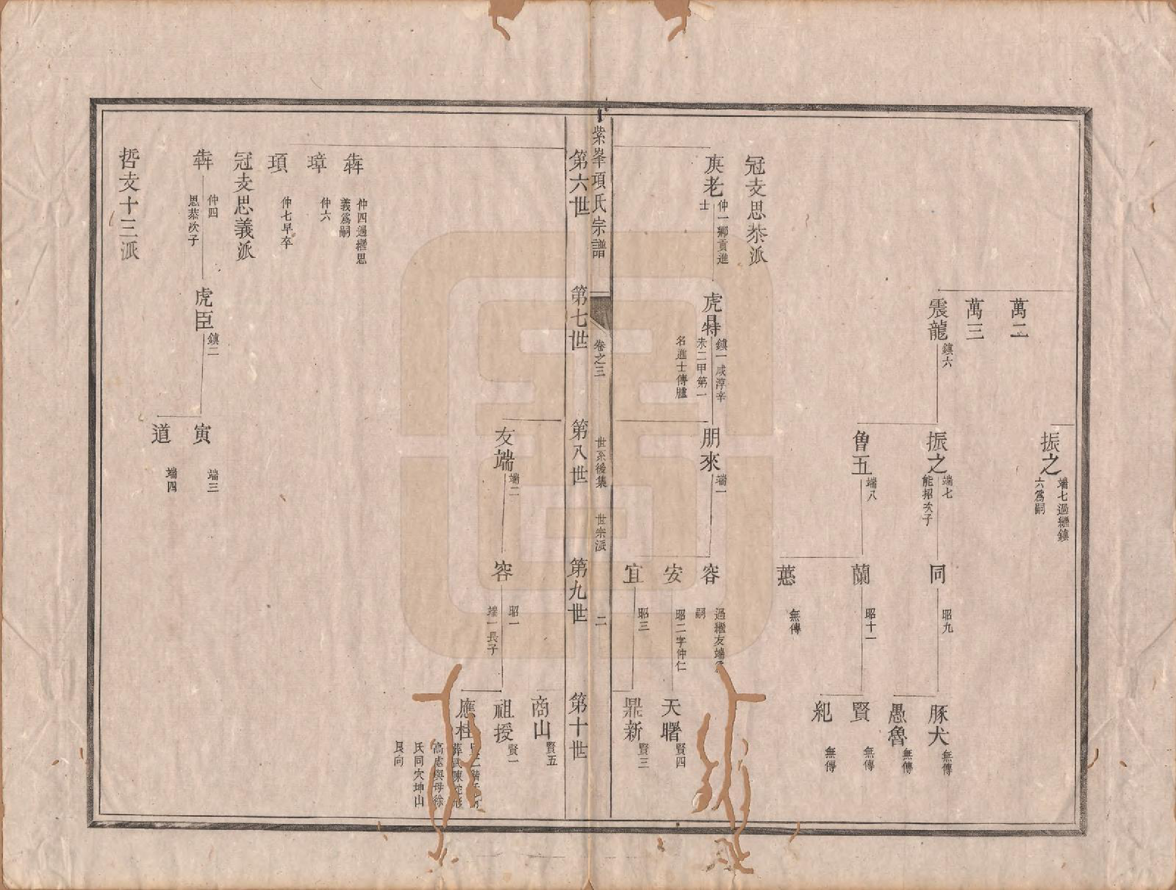 GTJP1747.项.浙江青溪.紫峰项氏宗谱六卷首一卷末一卷.清道光十八年（1838）_003.pdf_第2页