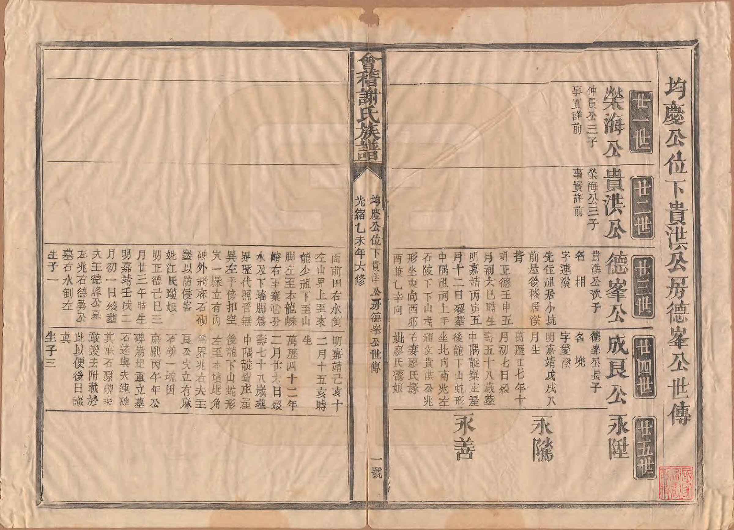 GTJP1775.谢.浙江会稽.会稽谢氏族谱.民国23年[1934]_007.pdf_第1页