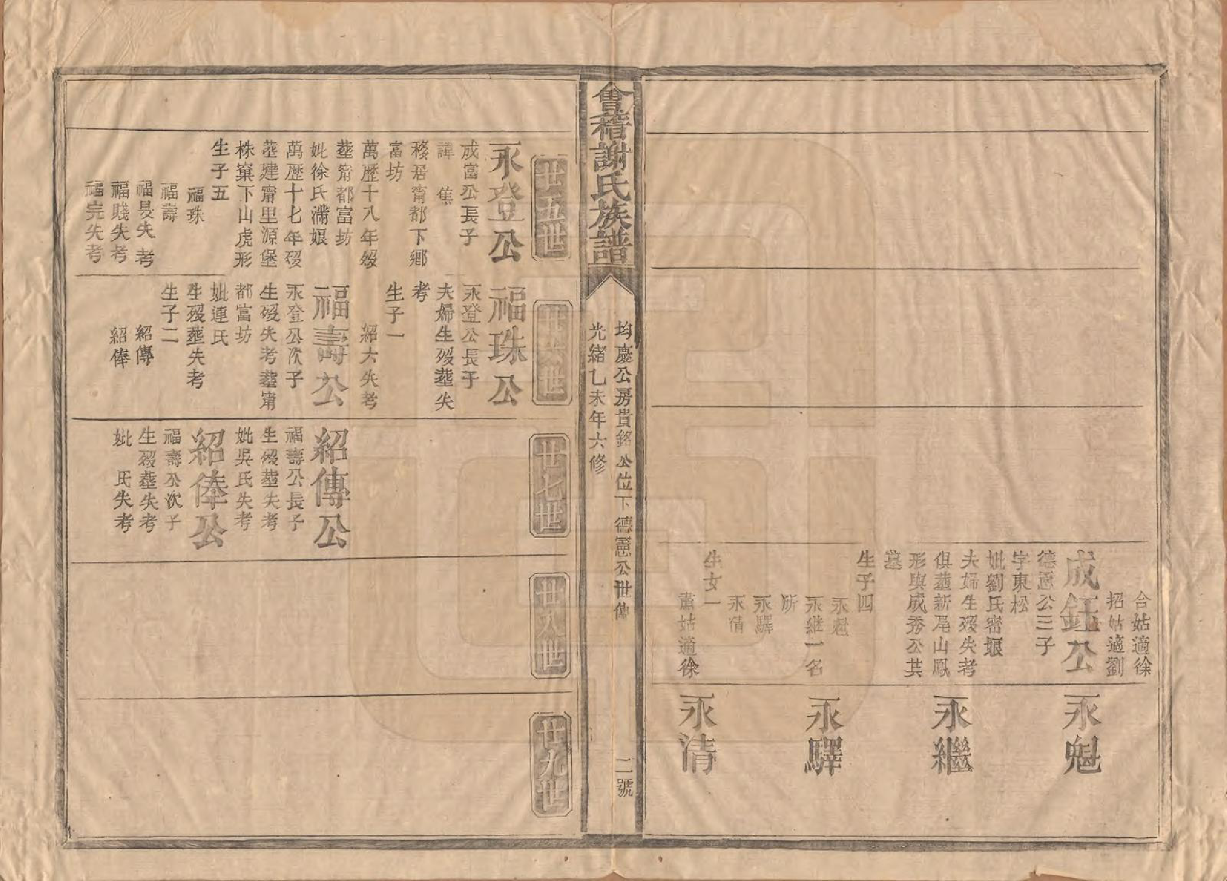 GTJP1775.谢.浙江会稽.会稽谢氏族谱.民国23年[1934]_009.pdf_第2页