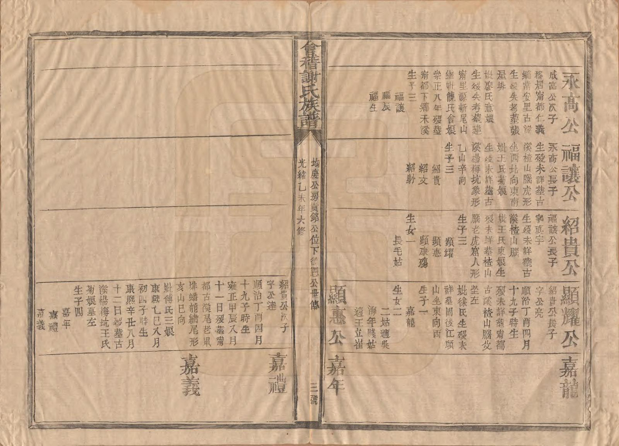 GTJP1775.谢.浙江会稽.会稽谢氏族谱.民国23年[1934]_009.pdf_第3页
