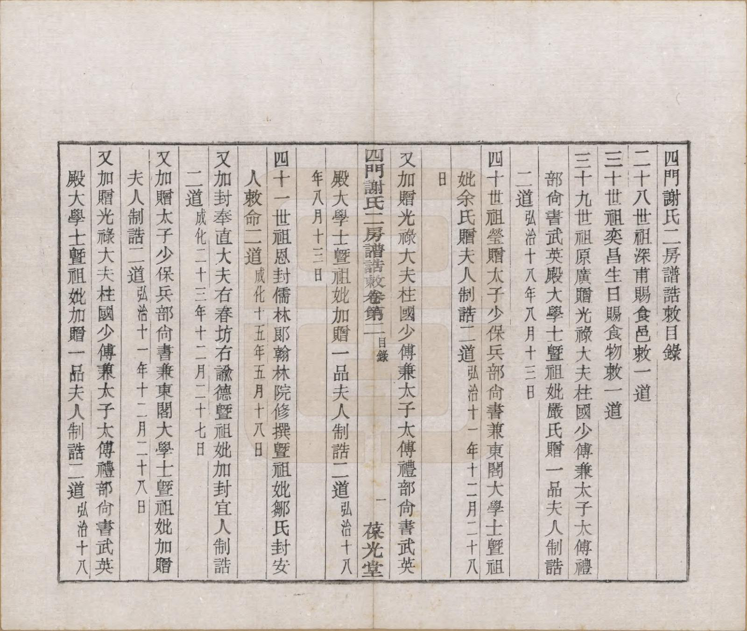 GTJP1780.谢.浙江余姚.四门谢氏二房谱.民国7年[1918]_002.pdf