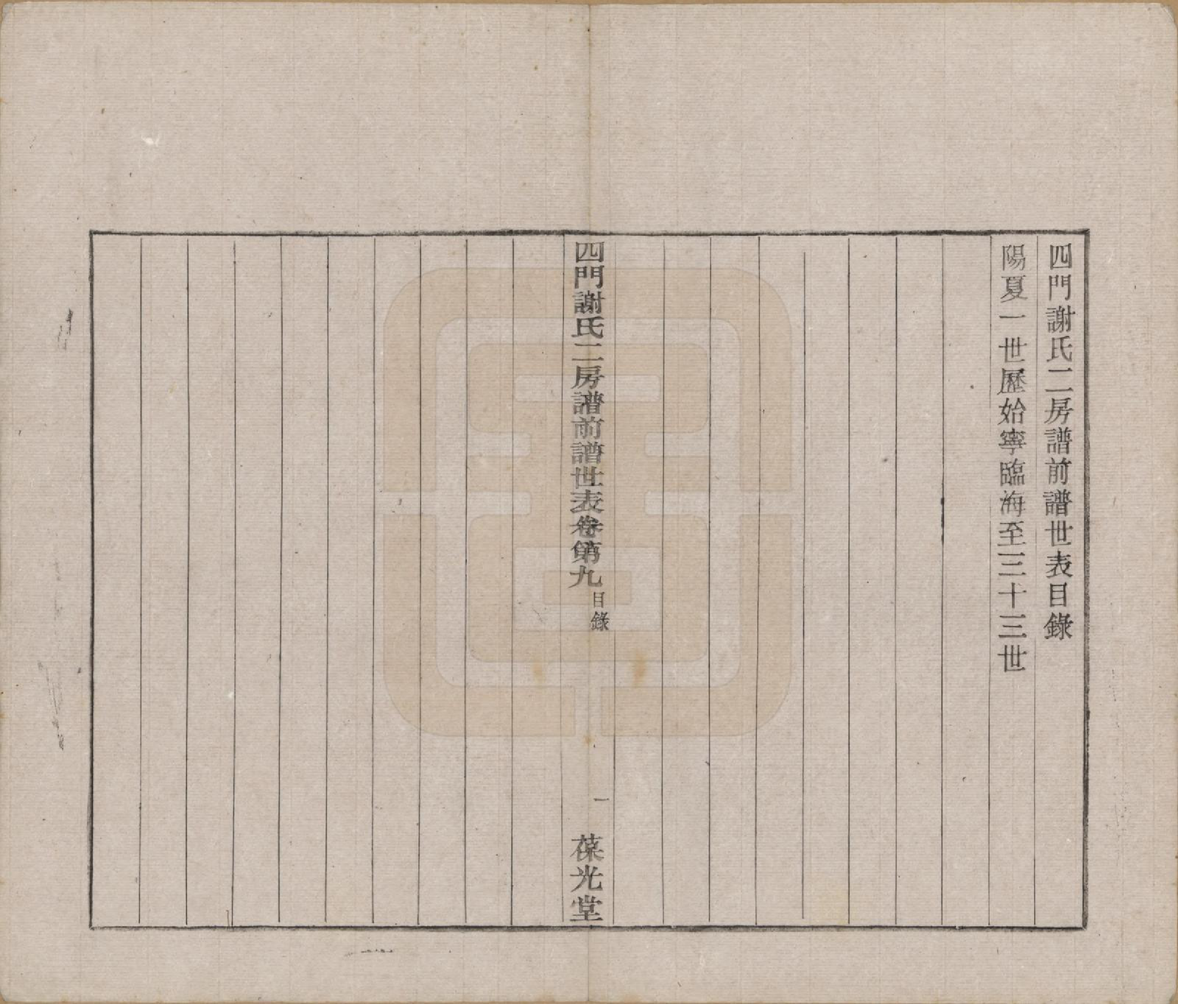 GTJP1780.谢.浙江余姚.四门谢氏二房谱.民国7年[1918]_009.pdf_第2页
