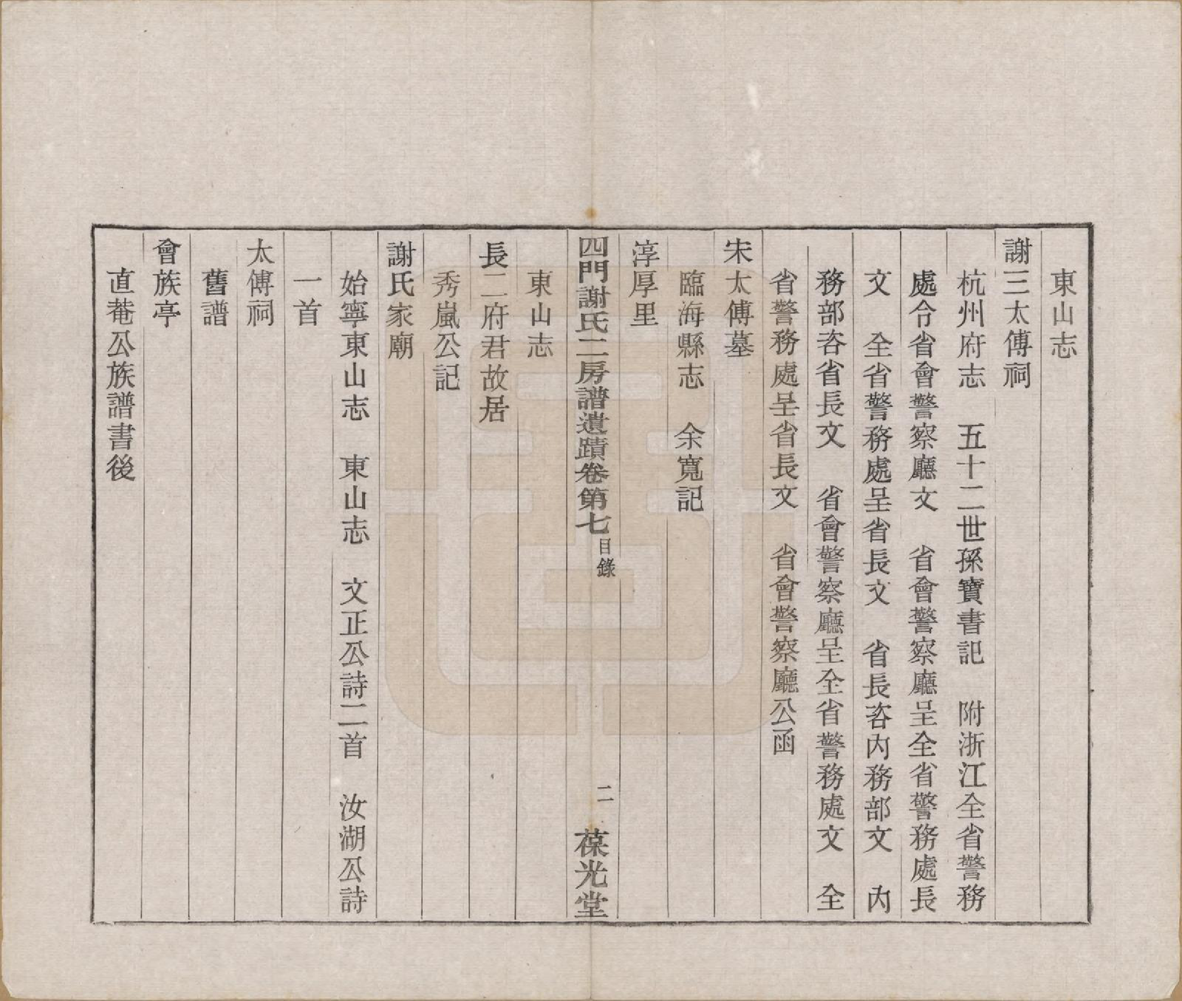 GTJP1780.谢.浙江余姚.四门谢氏二房谱.民国7年[1918]_007.pdf_第3页