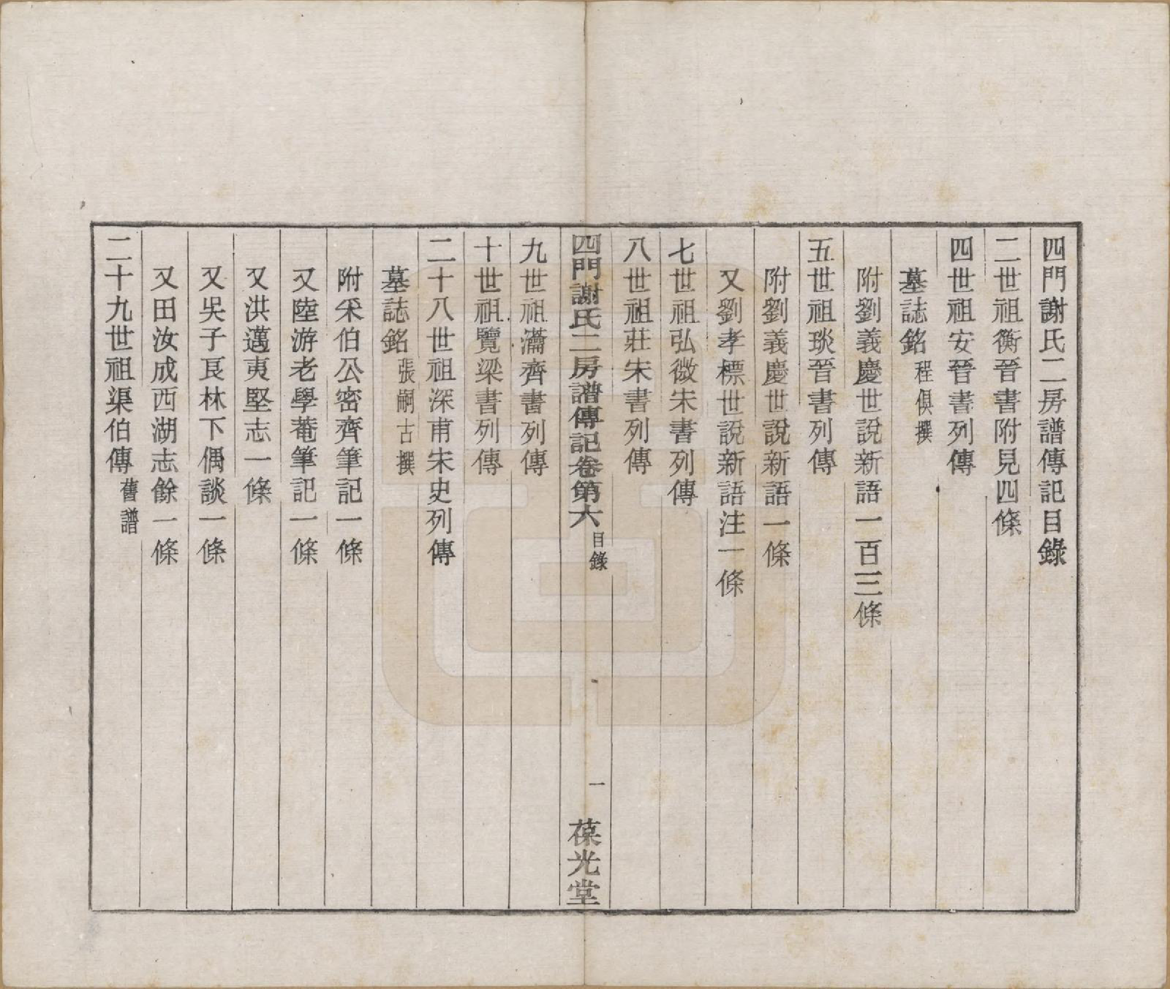 GTJP1780.谢.浙江余姚.四门谢氏二房谱.民国7年[1918]_006.pdf_第2页