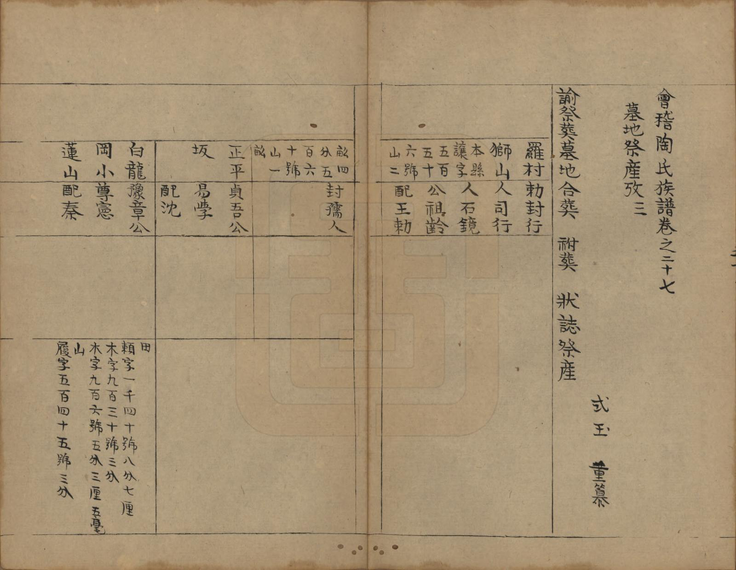 GTJP1423.陶.浙江会稽.会稽陶氏族谱.清末[1851-1911]_027.pdf_第2页
