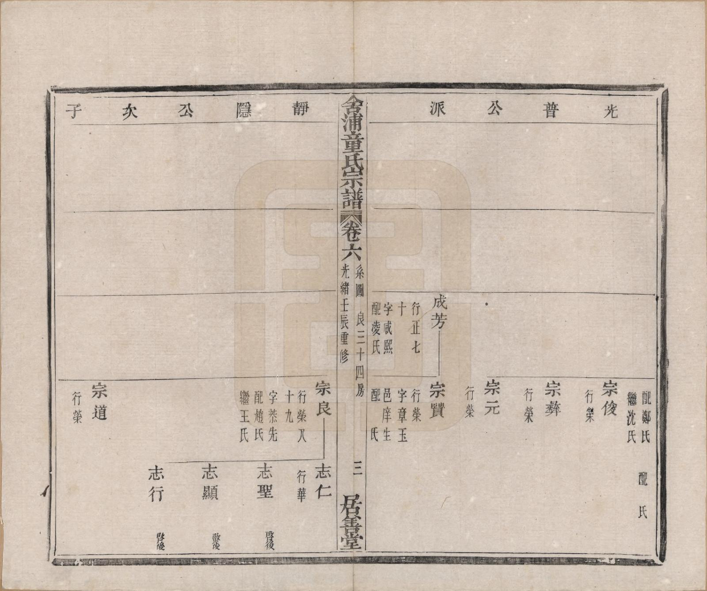 GTJP1433.童.浙江山阴.舍浦童氏宗谱二十三卷.清光绪十八年（1892）_006.pdf_第3页