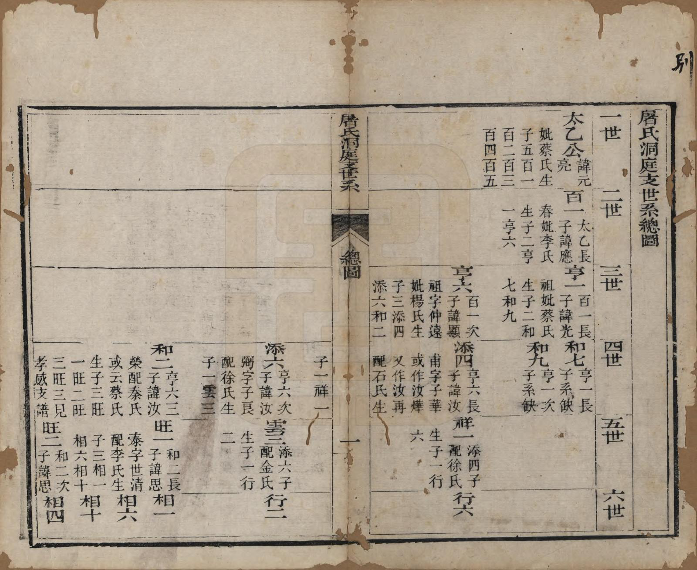 GTJP1440.屠.浙江.屠氏族谱二十二卷.清道光八年（1828）_002.pdf_第2页