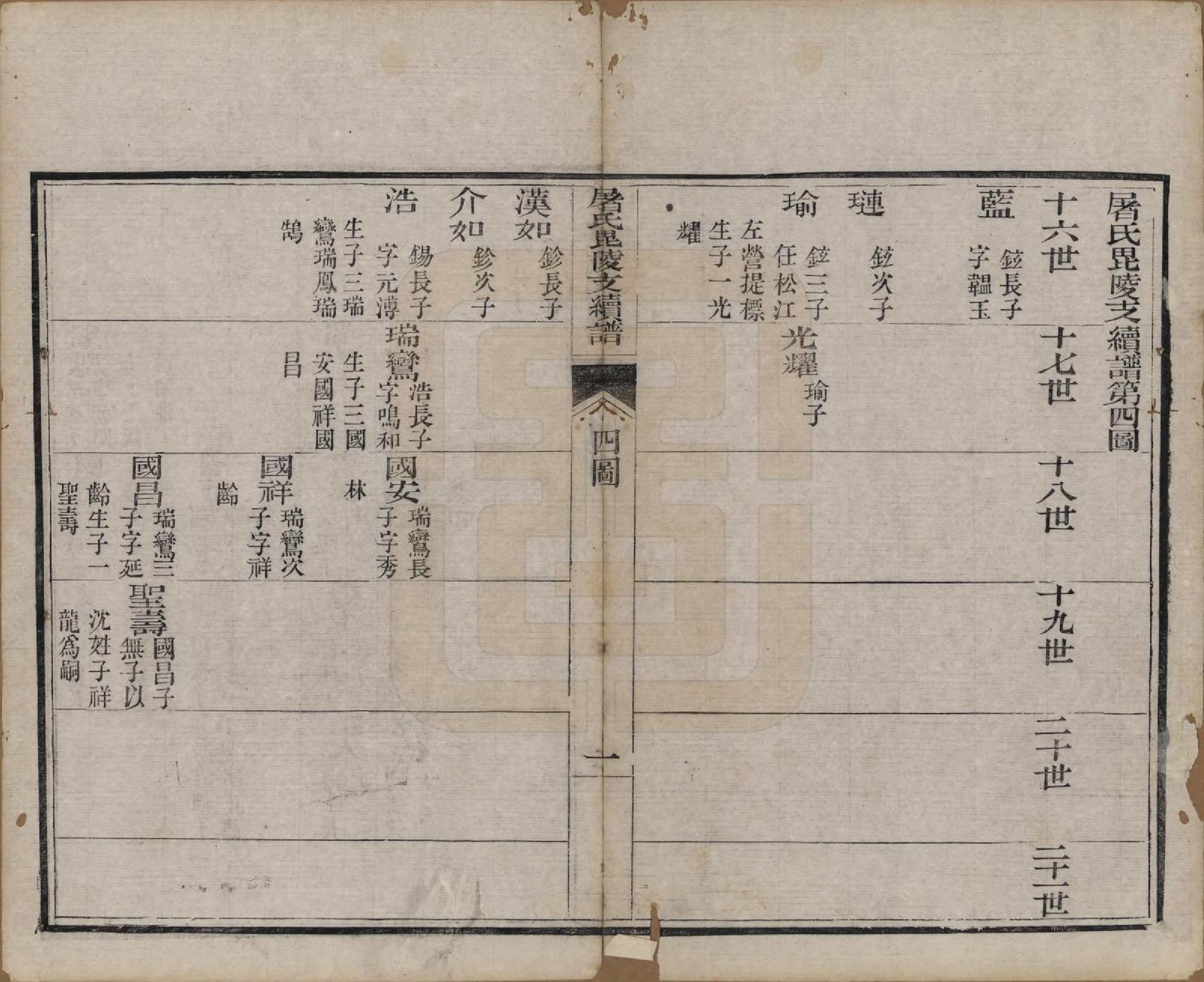 GTJP1440.屠.浙江.屠氏族谱二十二卷.清道光八年（1828）_009.pdf_第2页