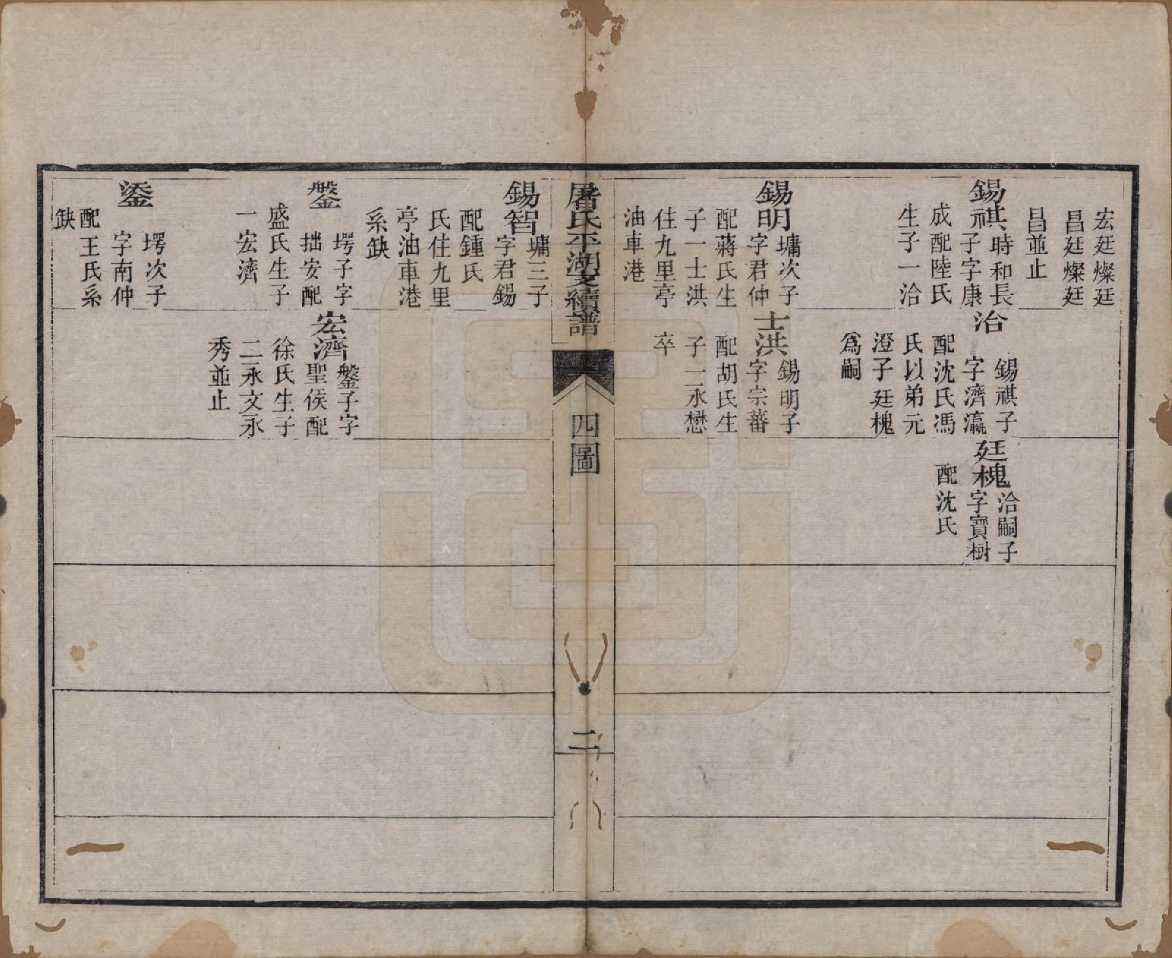 GTJP1440.屠.浙江.屠氏族谱二十二卷.清道光八年（1828）_014.pdf_第3页