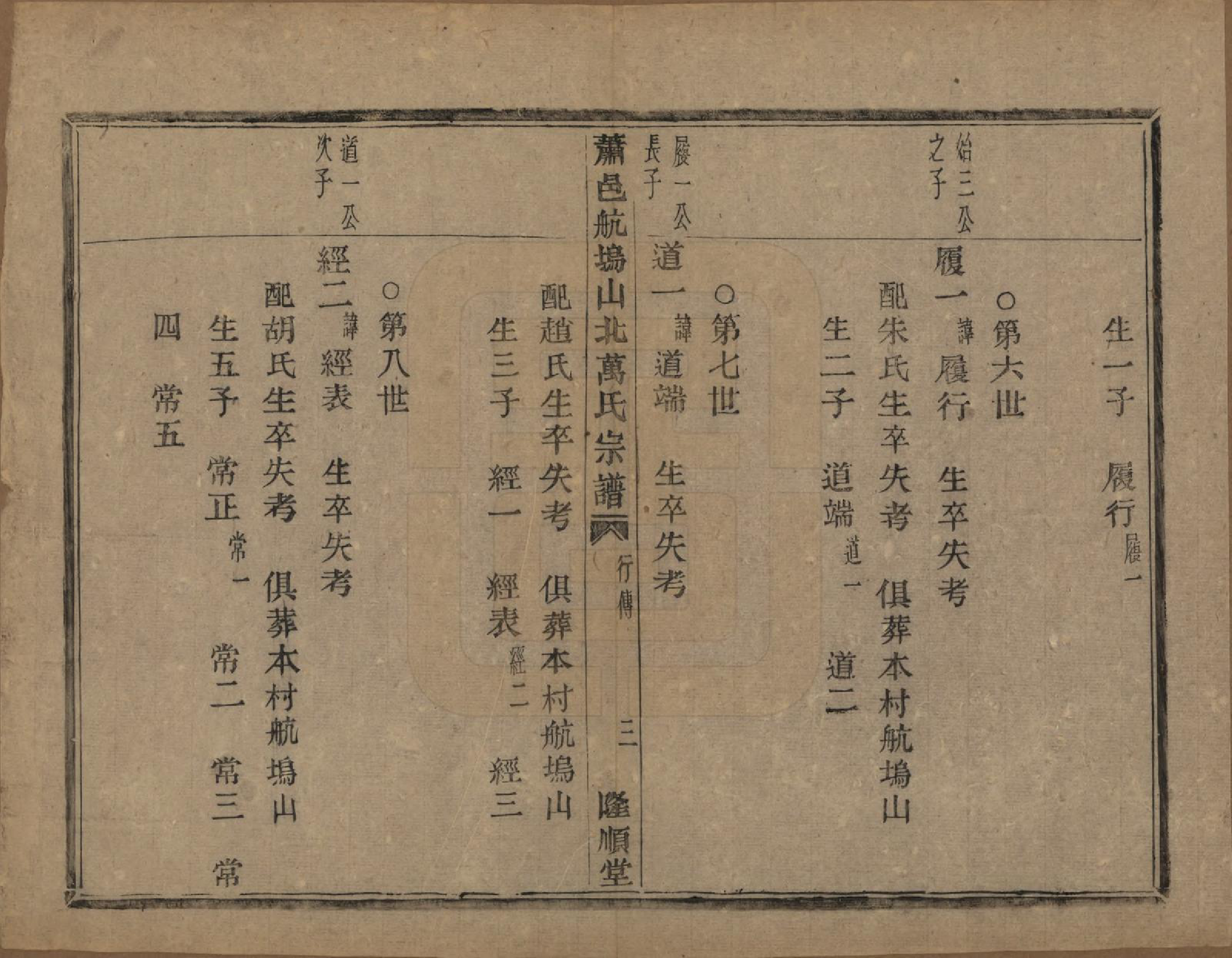 GTJP1443.万.浙江萧山.萧山万氏宗谱.清光绪25年[1899]_004.pdf_第3页