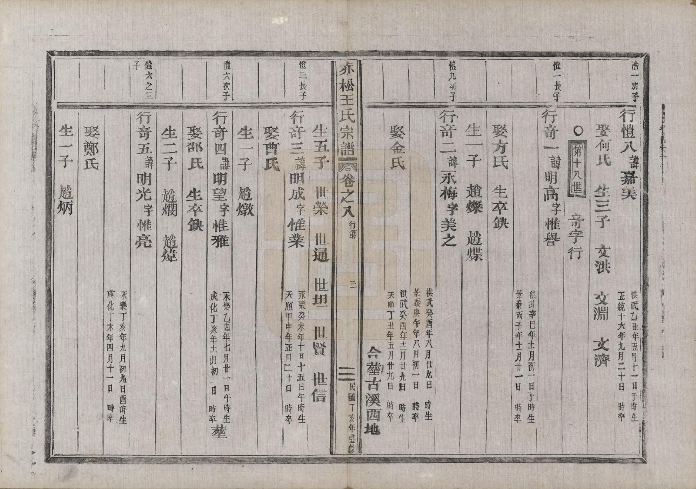 GTJP1550.王.浙江金华.赤松王氏宗谱十三卷.民国三十六年（1947）_008.pdf_第3页