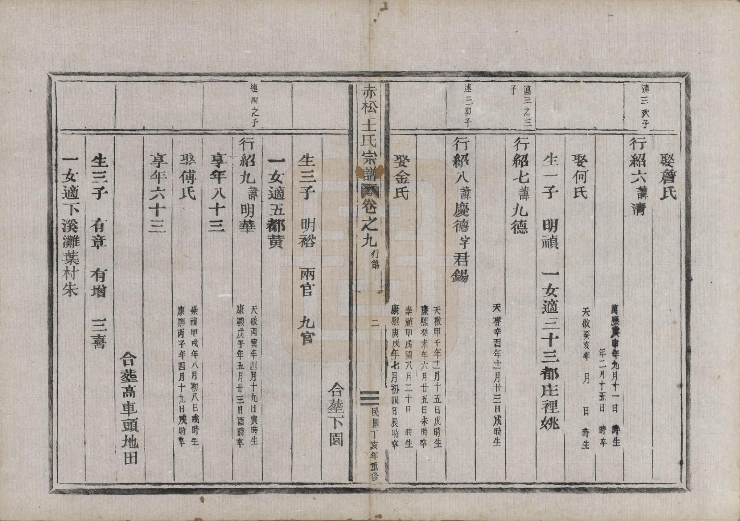 GTJP1550.王.浙江金华.赤松王氏宗谱十三卷.民国三十六年（1947）_009.pdf_第2页