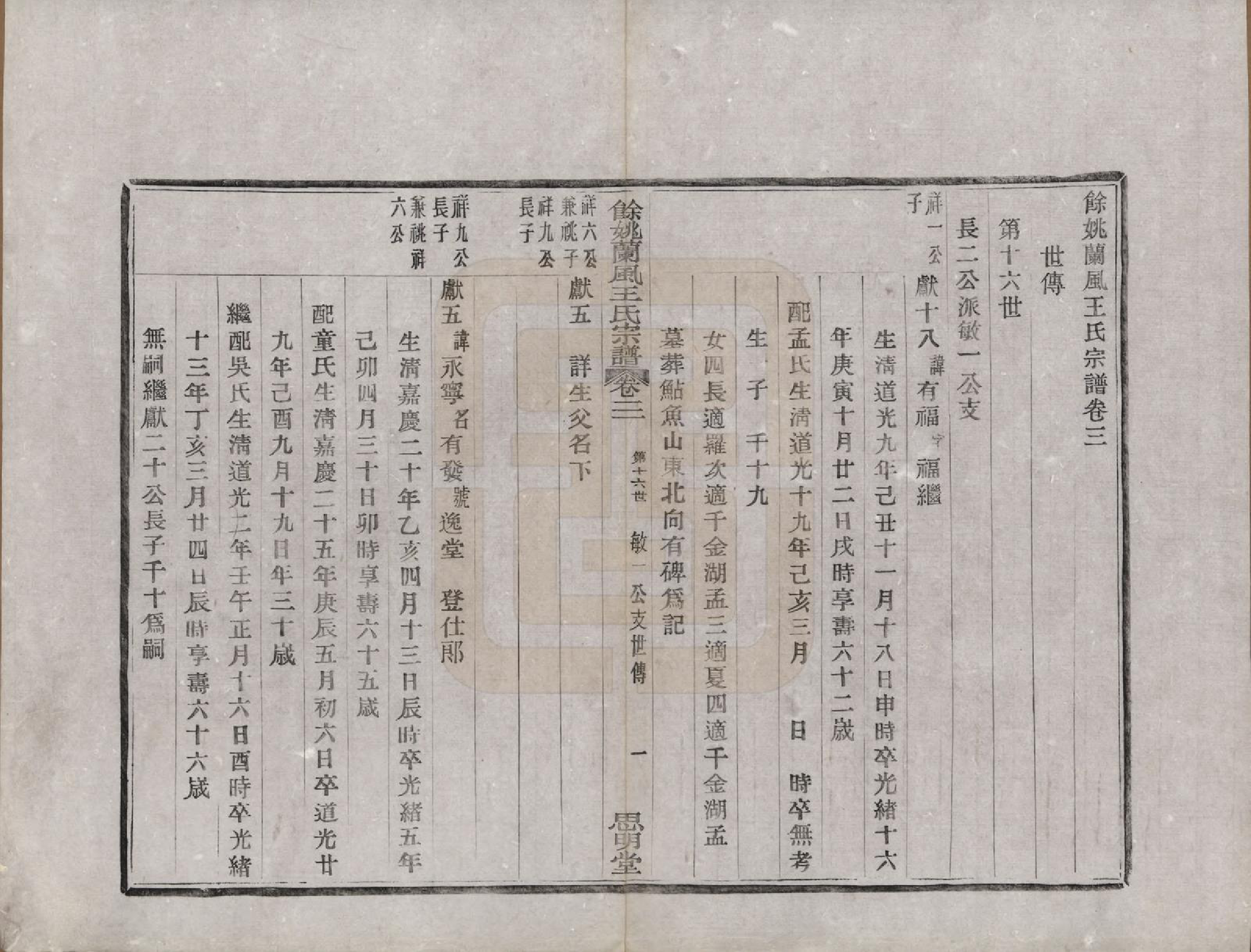 GTJP1554.王.浙江余姚.余姚兰风王氏宗谱四卷首一卷末一卷.民国十八年（1929）_003.pdf_第1页