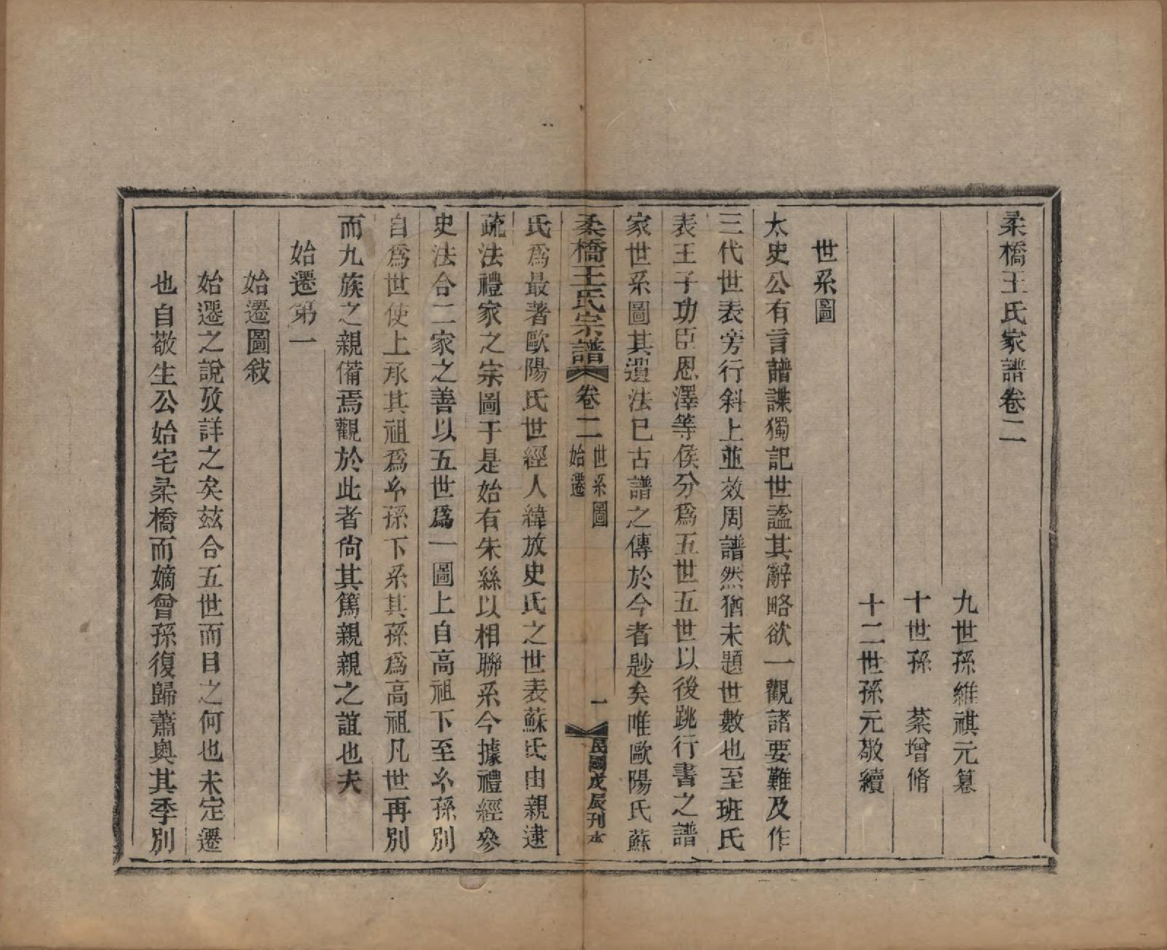 GTJP1561.王.浙江黄巖.柔桥王氏家谱八卷首一卷末一卷附编二卷.民国十七年（1928）_002.pdf_第2页