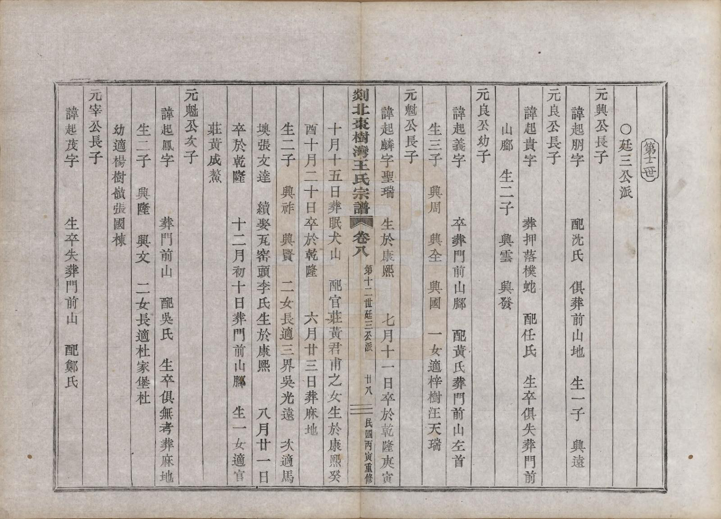 GTJP1565.王.浙江嵊县.剡北枣树湾王氏宗谱十卷首一卷.民国十五年（1926）_008.pdf