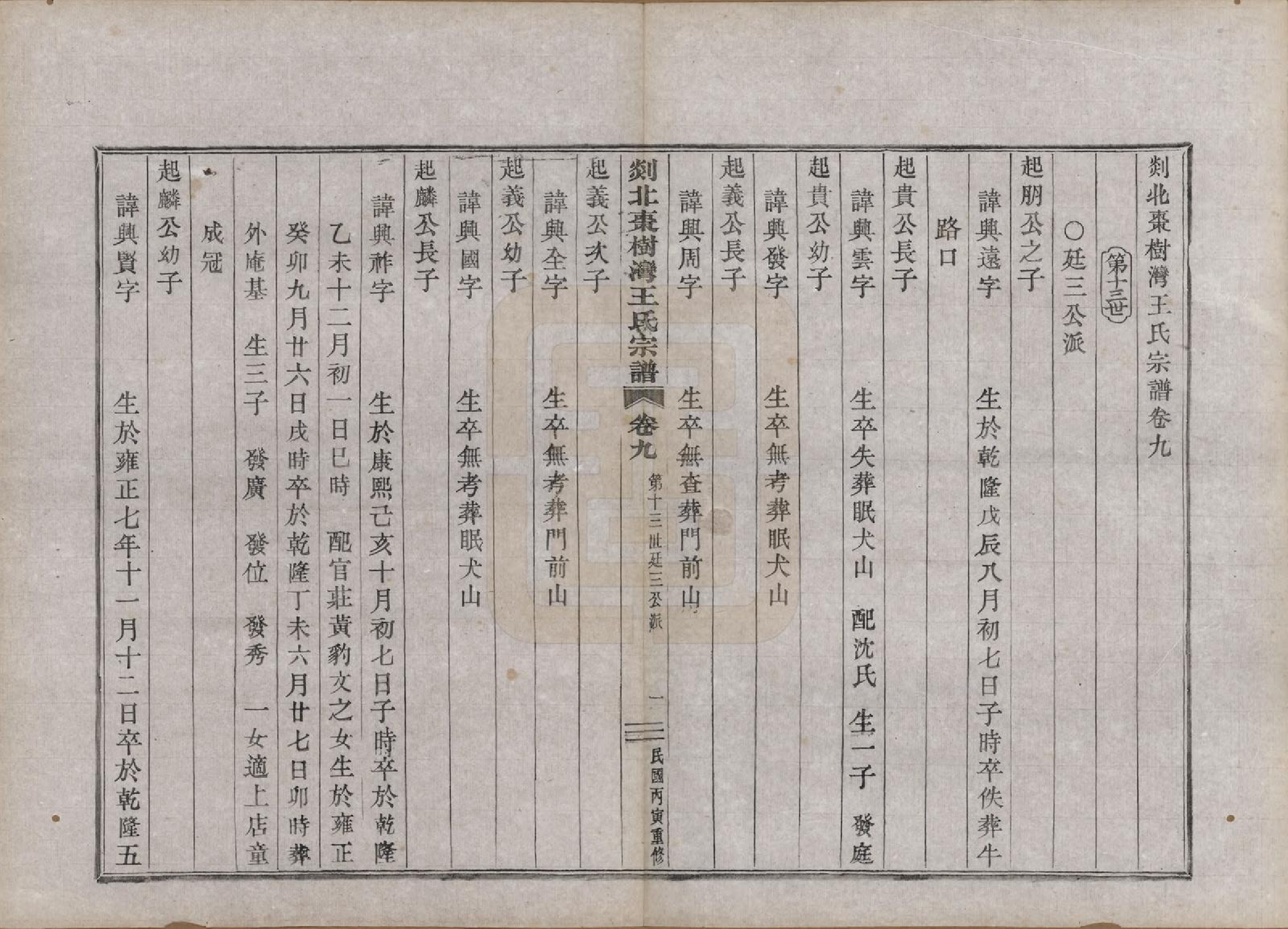 GTJP1565.王.浙江嵊县.剡北枣树湾王氏宗谱十卷首一卷.民国十五年（1926）_009.pdf_第1页