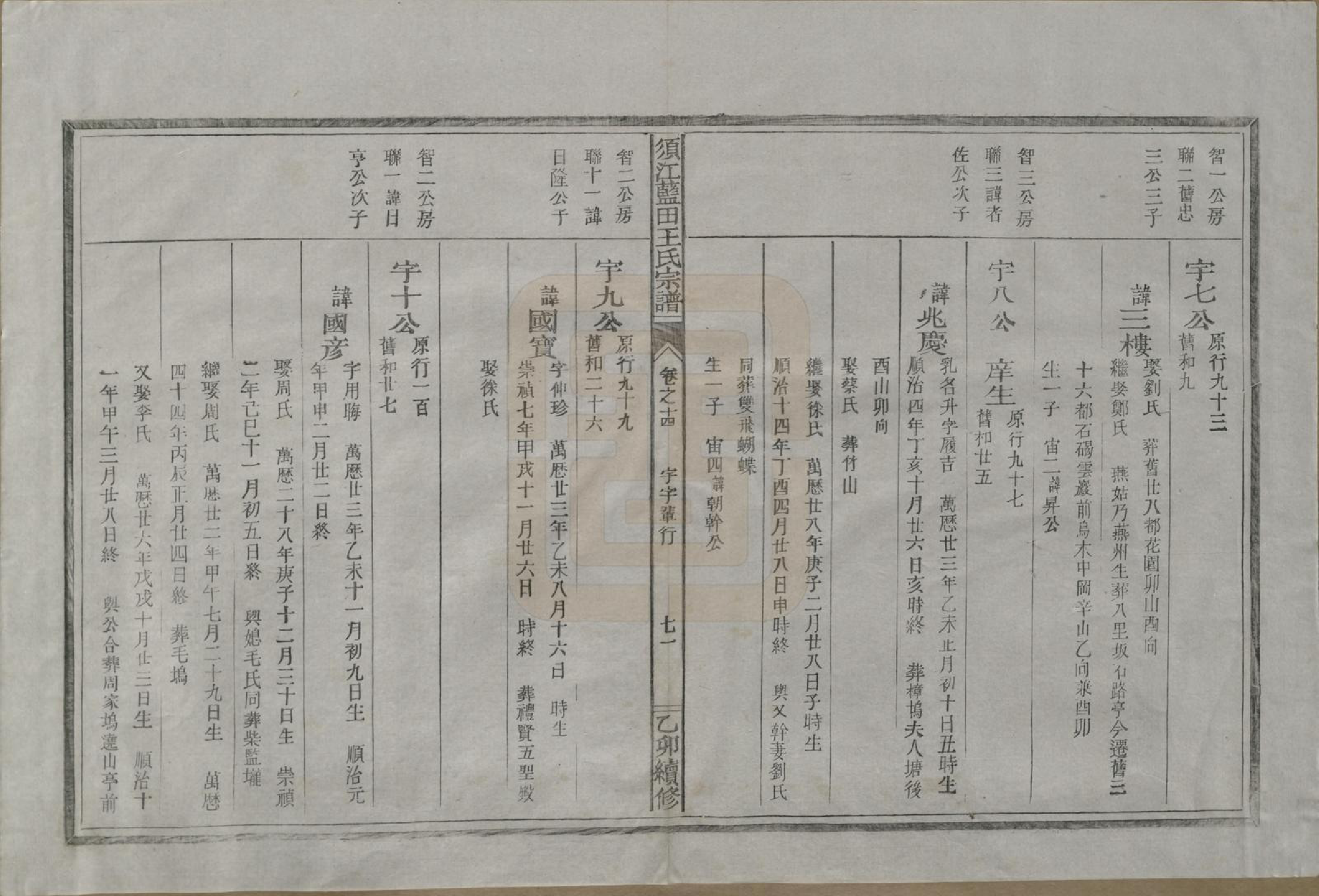 GTJP1569.王.浙江须江.须江蓝田王氏宗谱四十一卷首一卷.民国四年（1915）_014.pdf_第2页