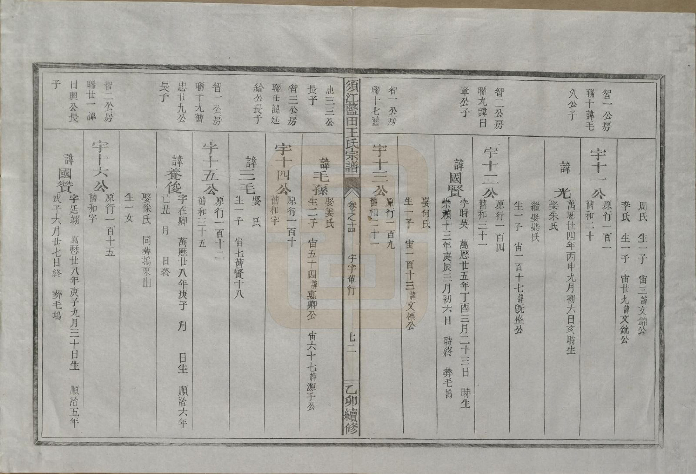 GTJP1569.王.浙江须江.须江蓝田王氏宗谱四十一卷首一卷.民国四年（1915）_014.pdf_第3页