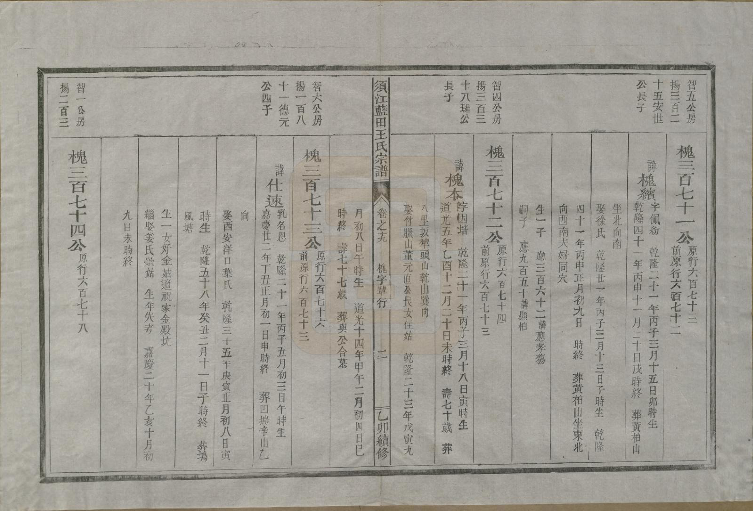 GTJP1569.王.浙江须江.须江蓝田王氏宗谱四十一卷首一卷.民国四年（1915）_019.pdf_第2页