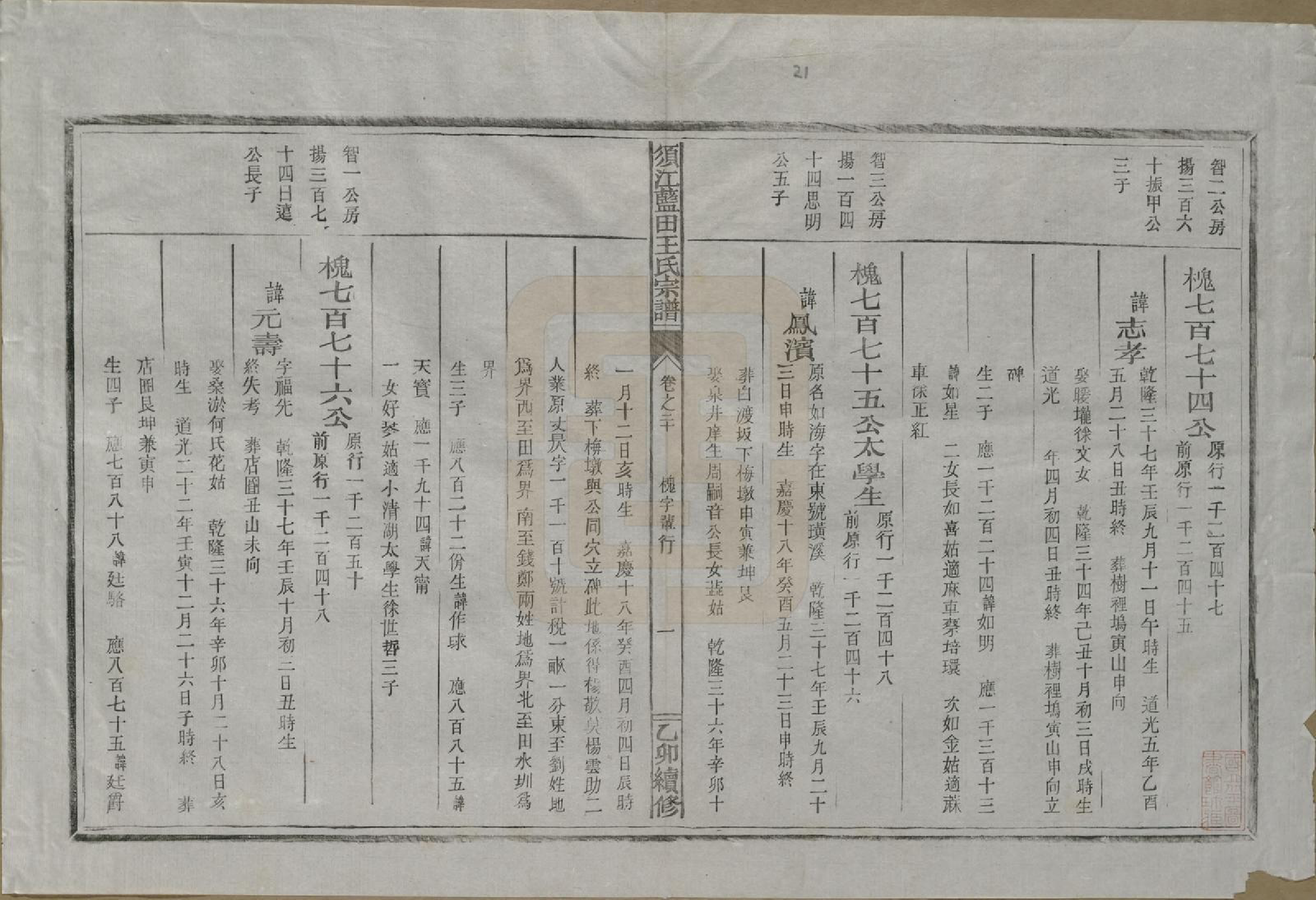 GTJP1569.王.浙江须江.须江蓝田王氏宗谱四十一卷首一卷.民国四年（1915）_020.pdf_第1页