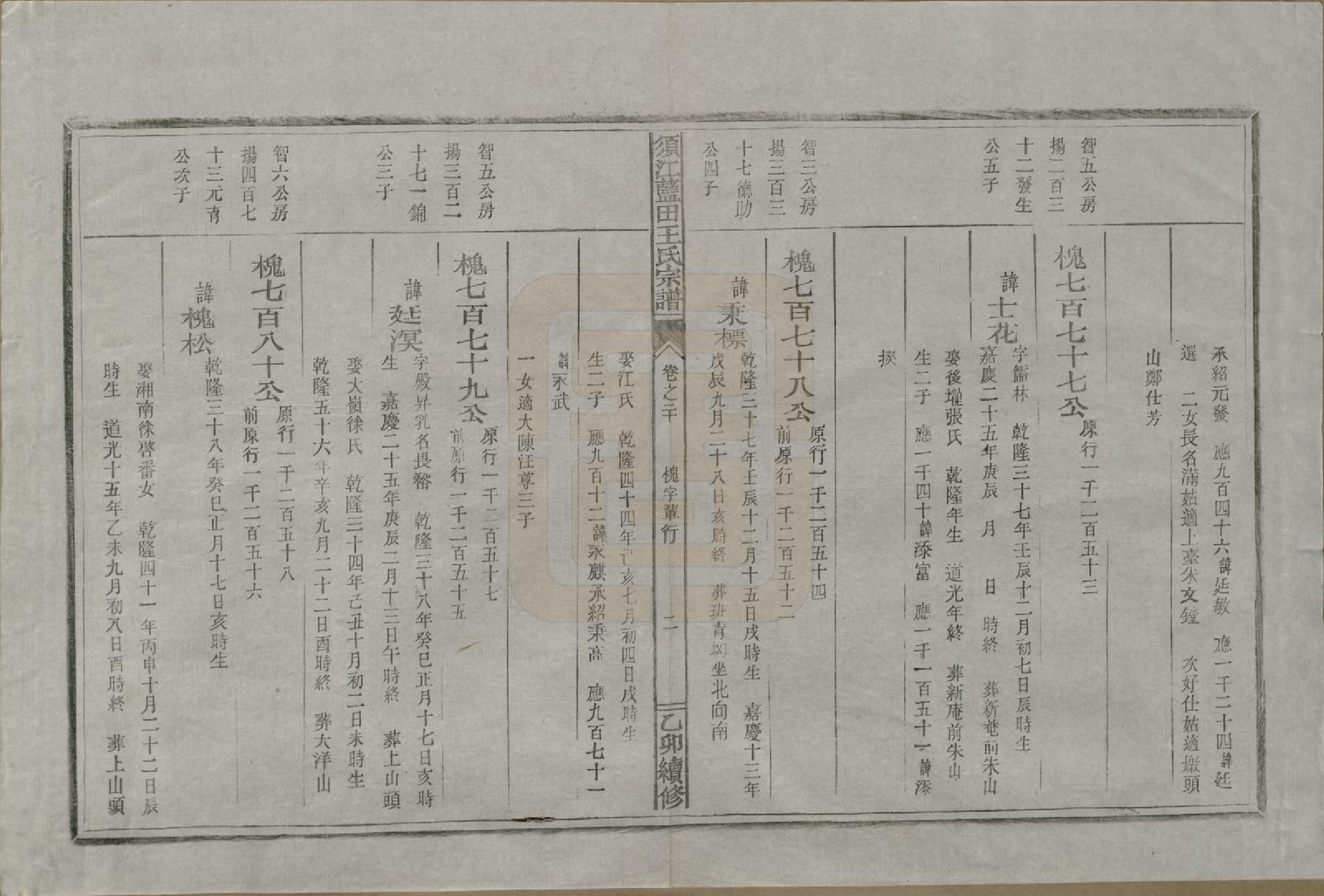 GTJP1569.王.浙江须江.须江蓝田王氏宗谱四十一卷首一卷.民国四年（1915）_020.pdf_第2页