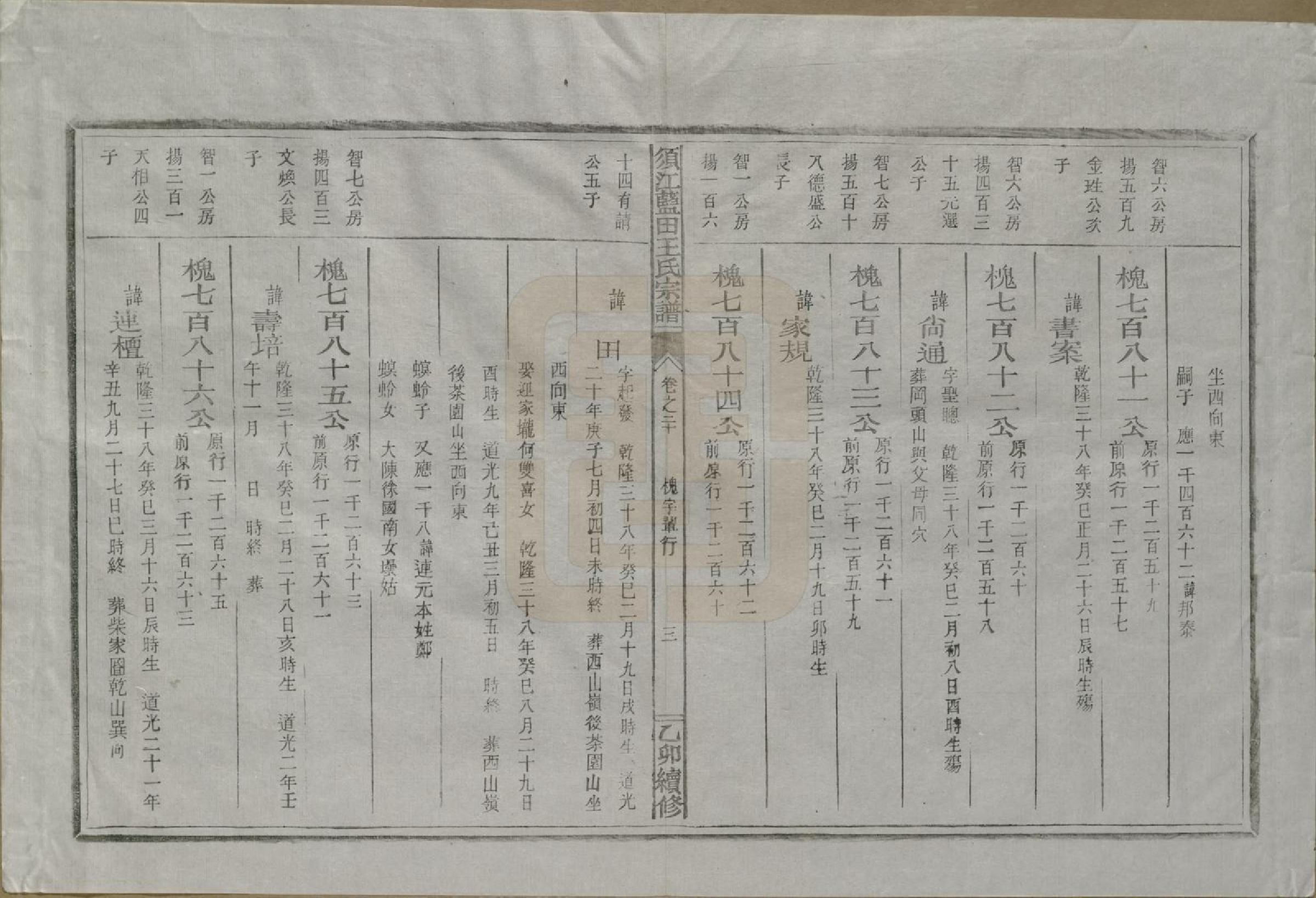GTJP1569.王.浙江须江.须江蓝田王氏宗谱四十一卷首一卷.民国四年（1915）_020.pdf_第3页