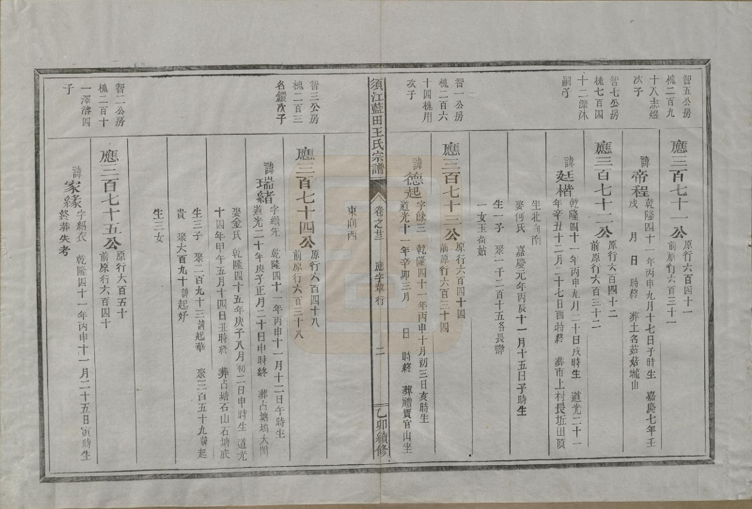 GTJP1569.王.浙江须江.须江蓝田王氏宗谱四十一卷首一卷.民国四年（1915）_022.pdf_第2页