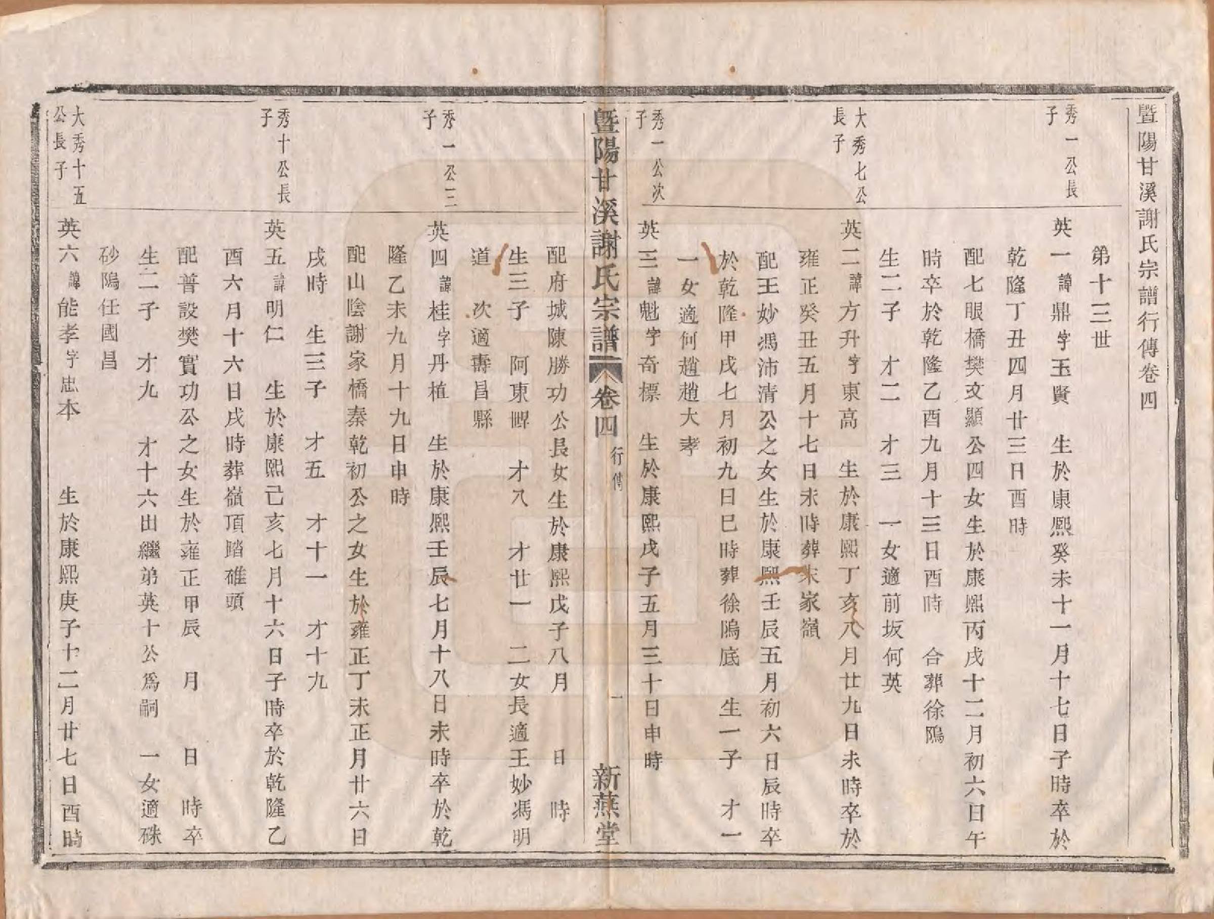 GTJP1782.谢.浙江诸暨.暨阳甘谿谢氏宗谱四卷.民国二十二年（1933）_004.pdf_第1页