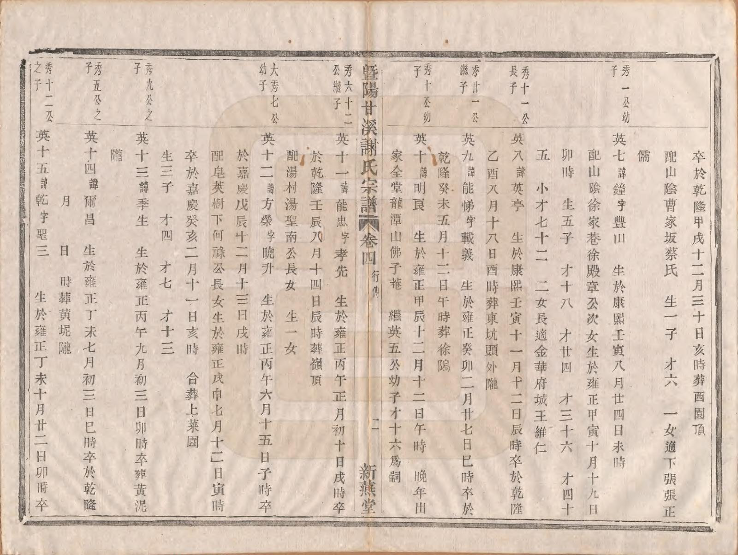 GTJP1782.谢.浙江诸暨.暨阳甘谿谢氏宗谱四卷.民国二十二年（1933）_004.pdf_第2页