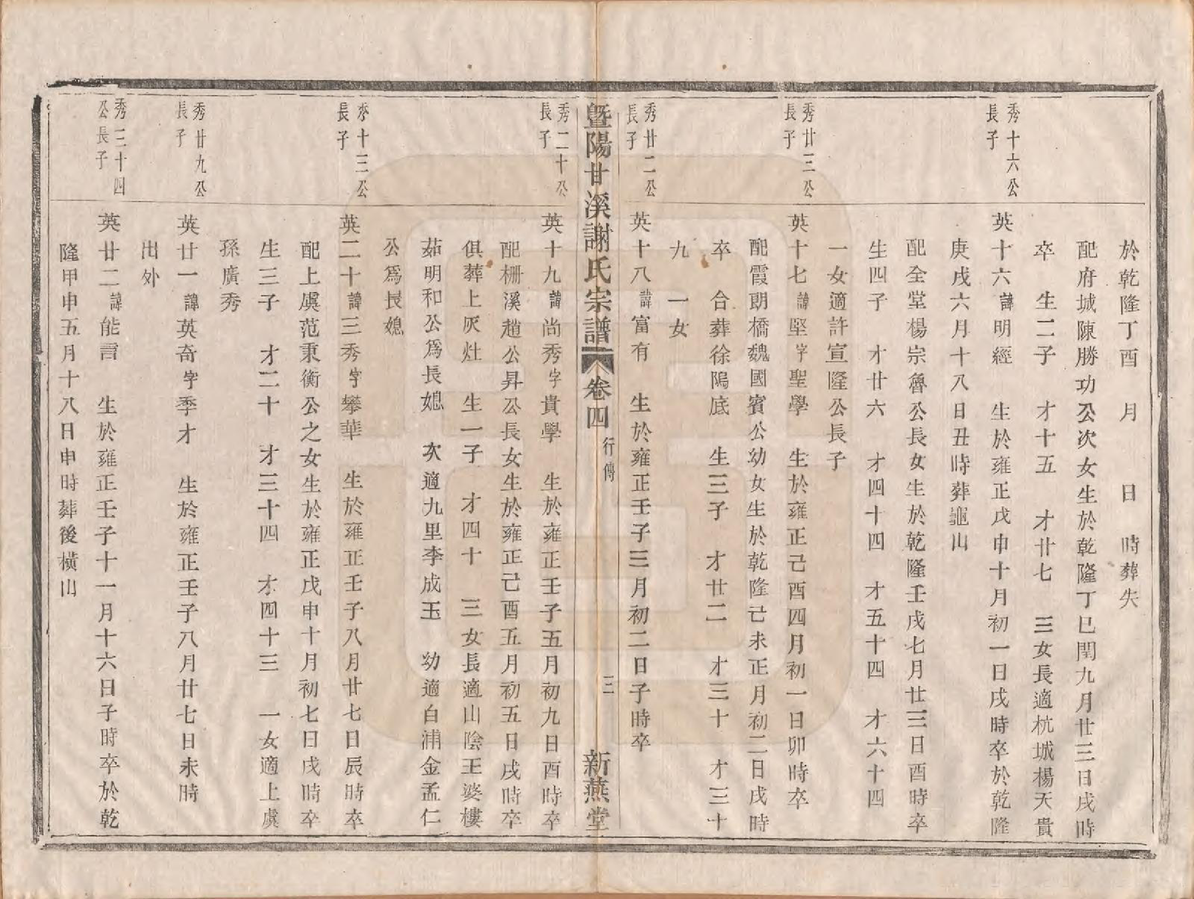 GTJP1782.谢.浙江诸暨.暨阳甘谿谢氏宗谱四卷.民国二十二年（1933）_004.pdf_第3页