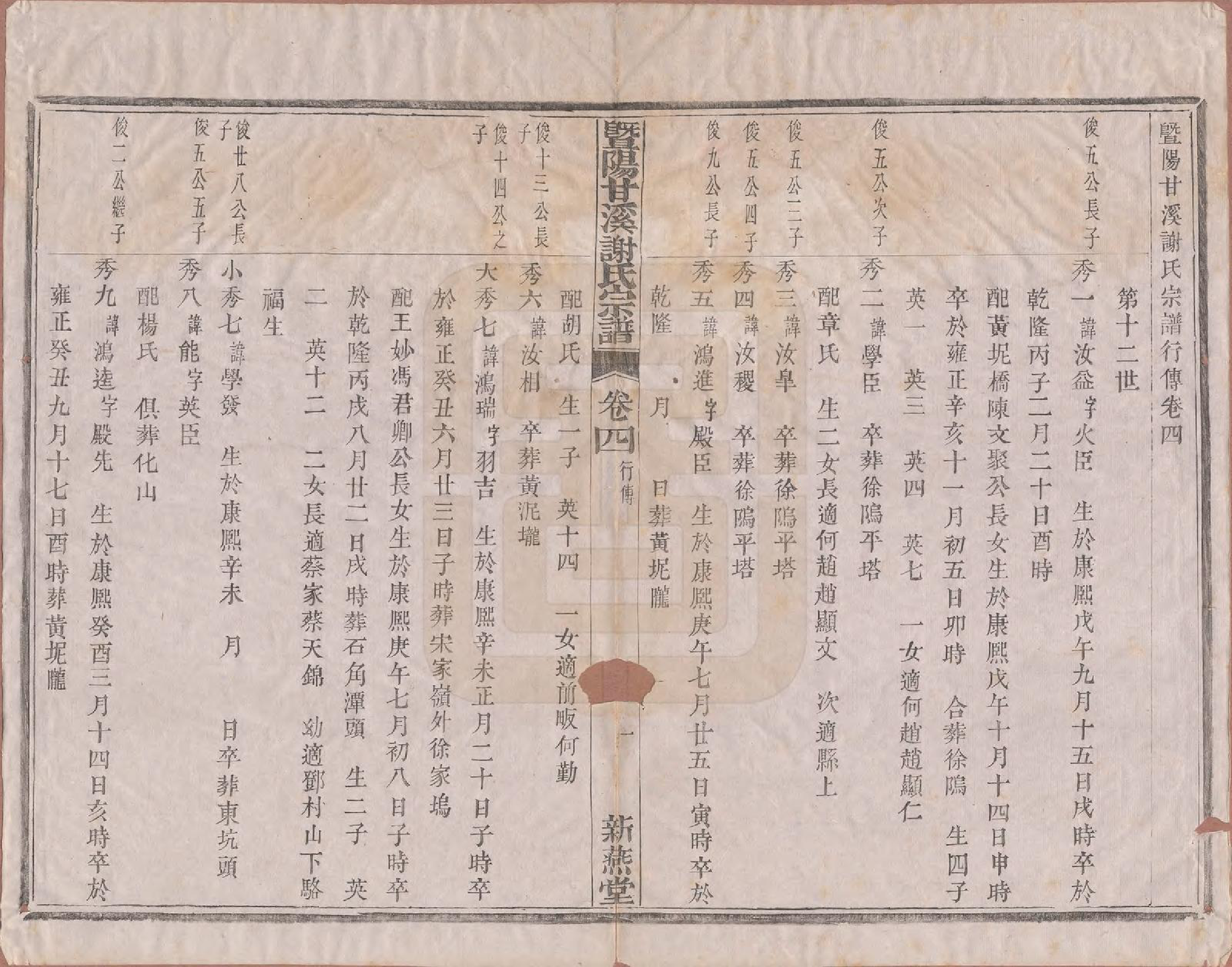 GTJP1797.谢.浙江诸暨.暨阳甘谿谢氏宗谱四卷.清嘉庆二十三年（1818）_004.pdf_第1页