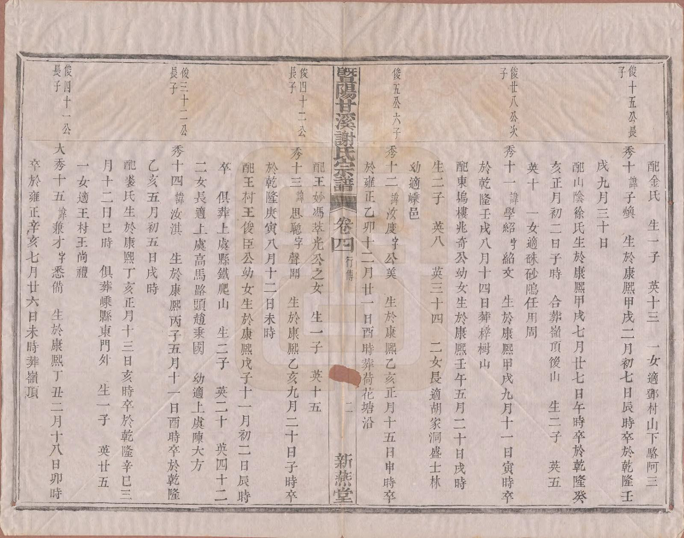 GTJP1797.谢.浙江诸暨.暨阳甘谿谢氏宗谱四卷.清嘉庆二十三年（1818）_004.pdf_第2页
